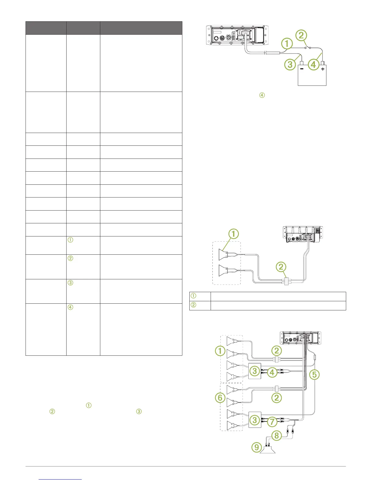 Page #3 background image