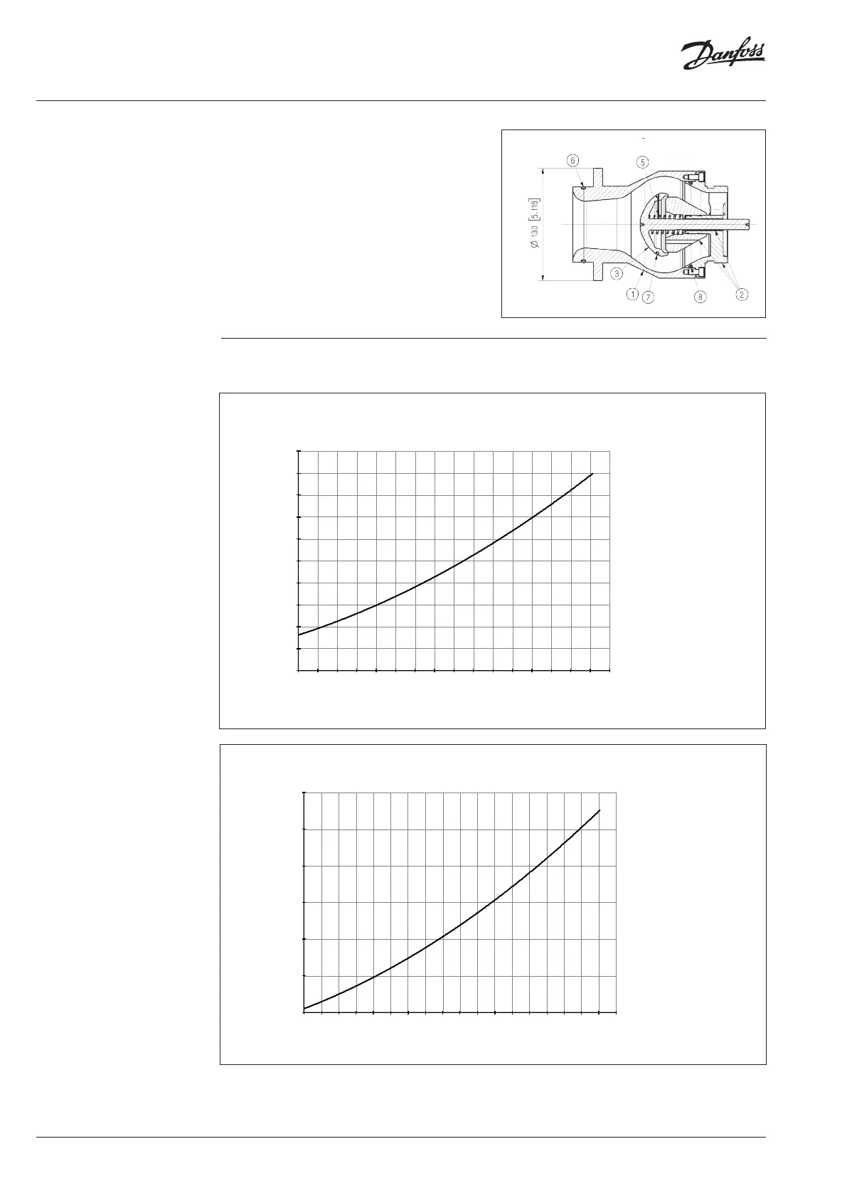 Page #40 background image