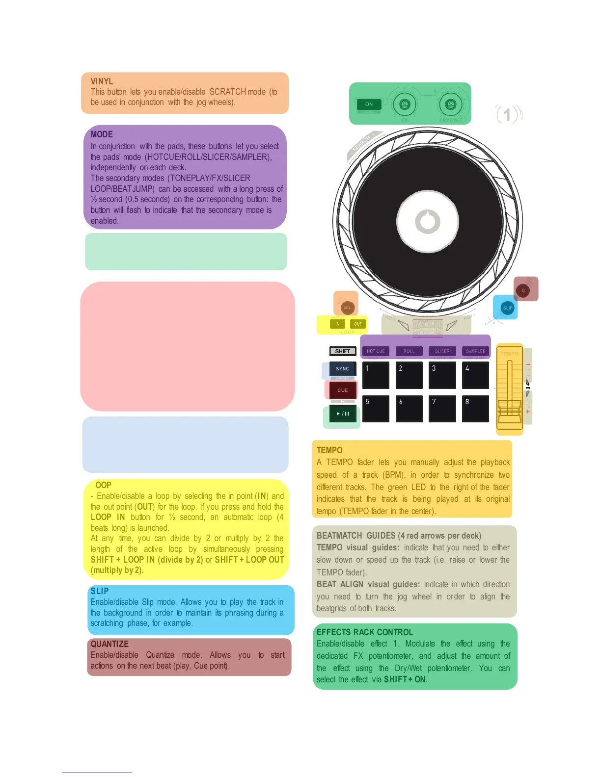 Page #12 background image