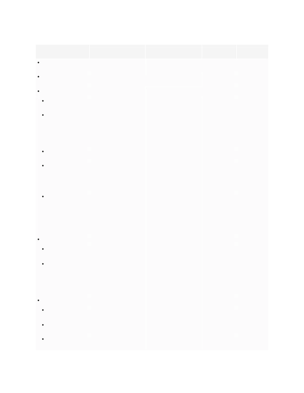 Page #86 background image