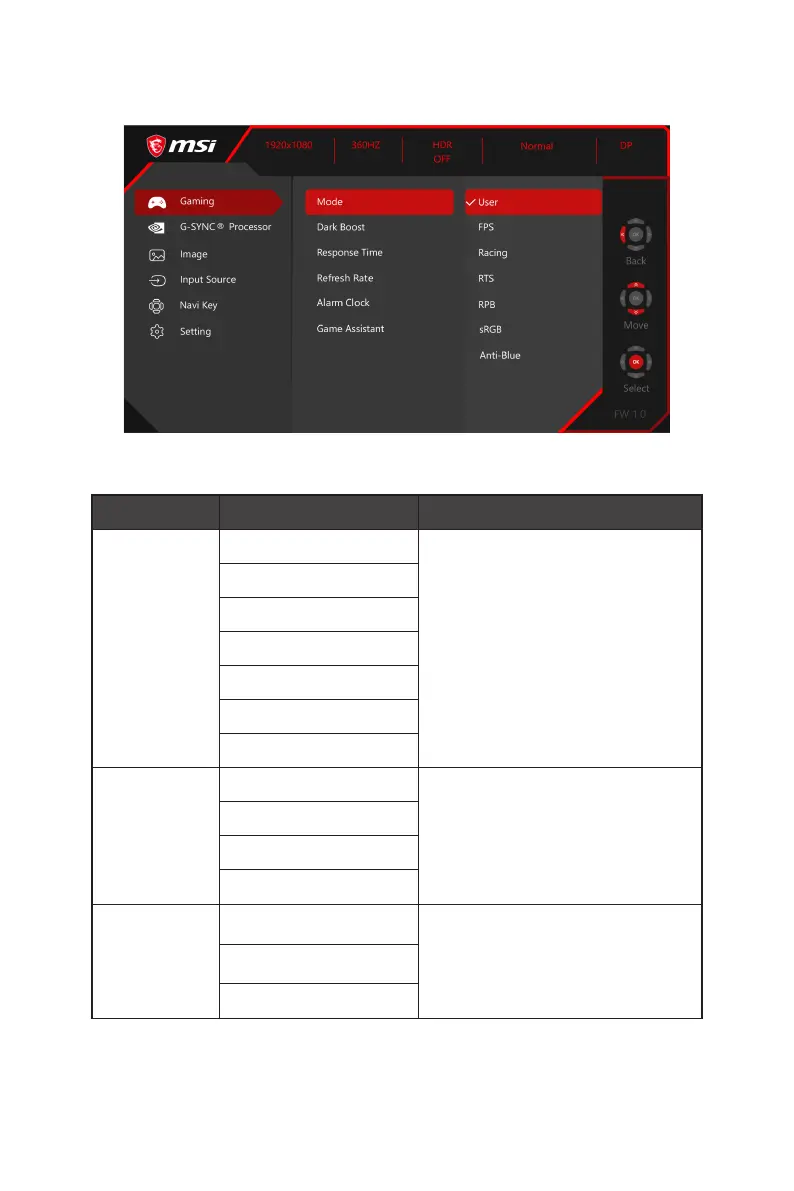 Page #10 background image