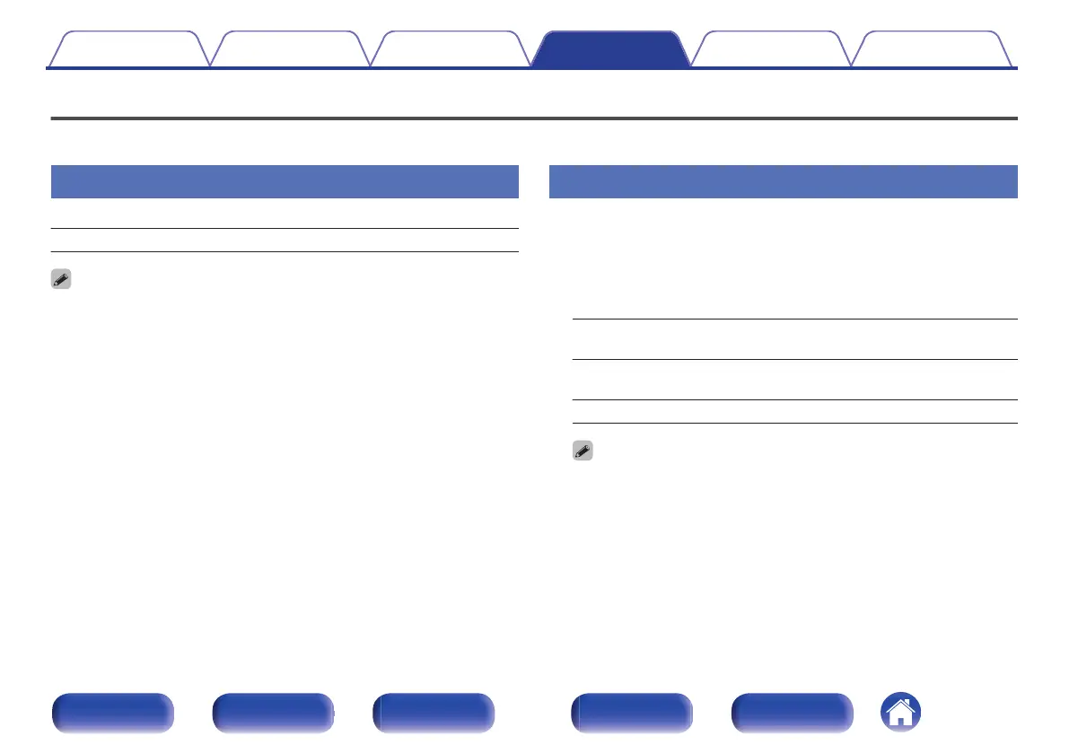 Page #87 background image