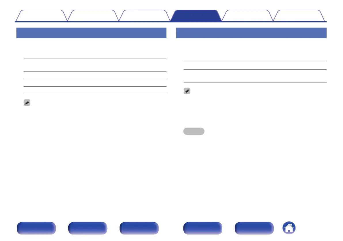 Page #90 background image