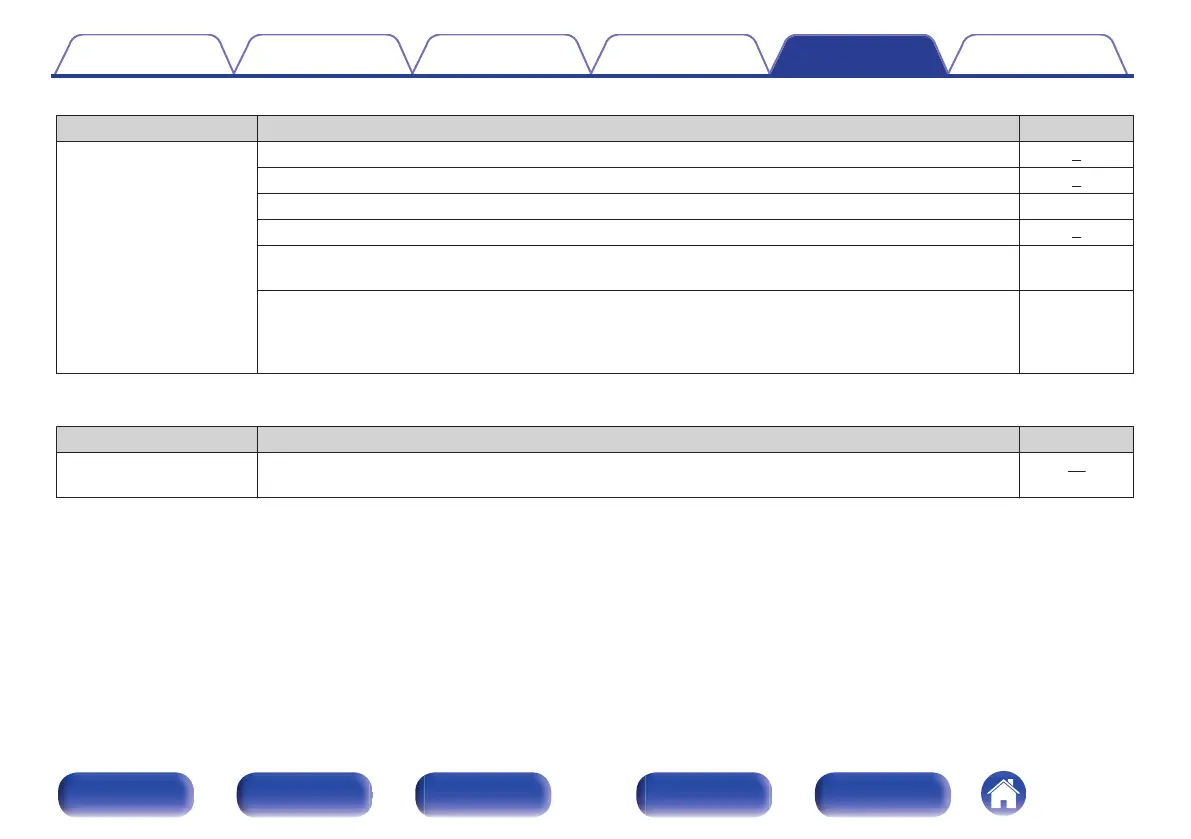 Page #97 background image