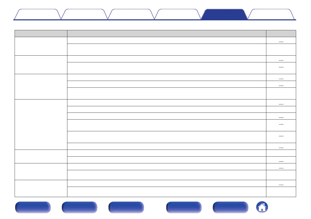 Page #99 background image