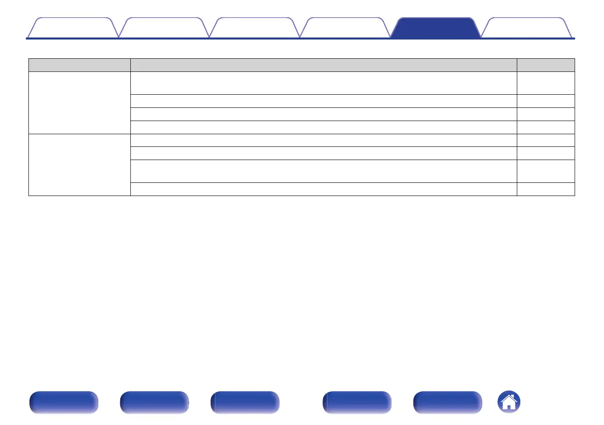 Page #104 background image