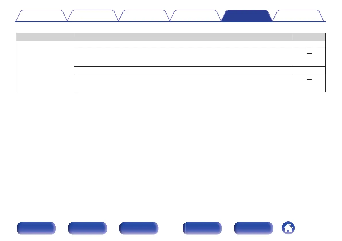 Page #105 background image