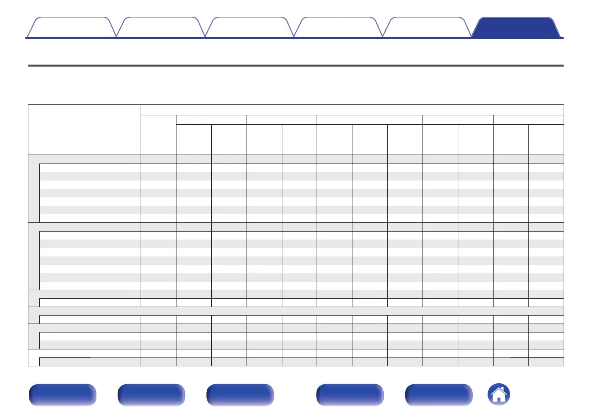 Page #113 background image