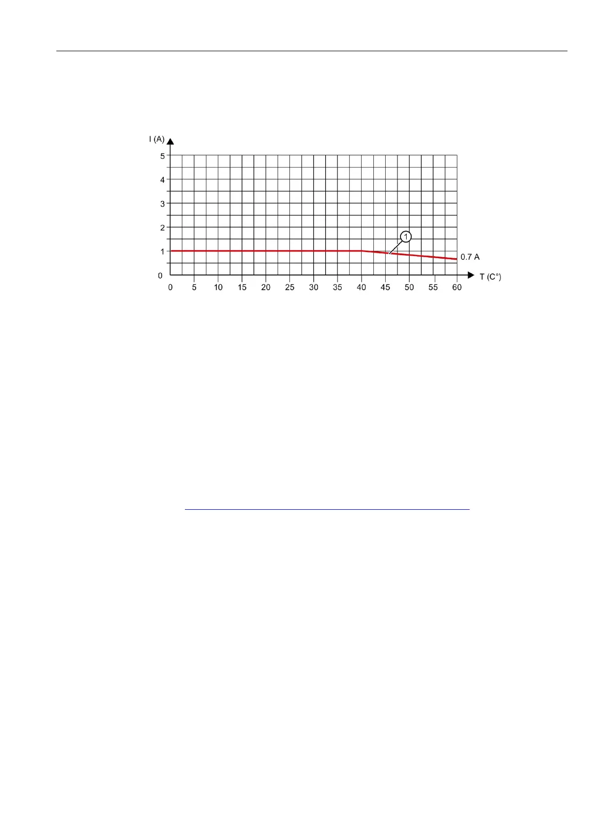 Page #163 background image