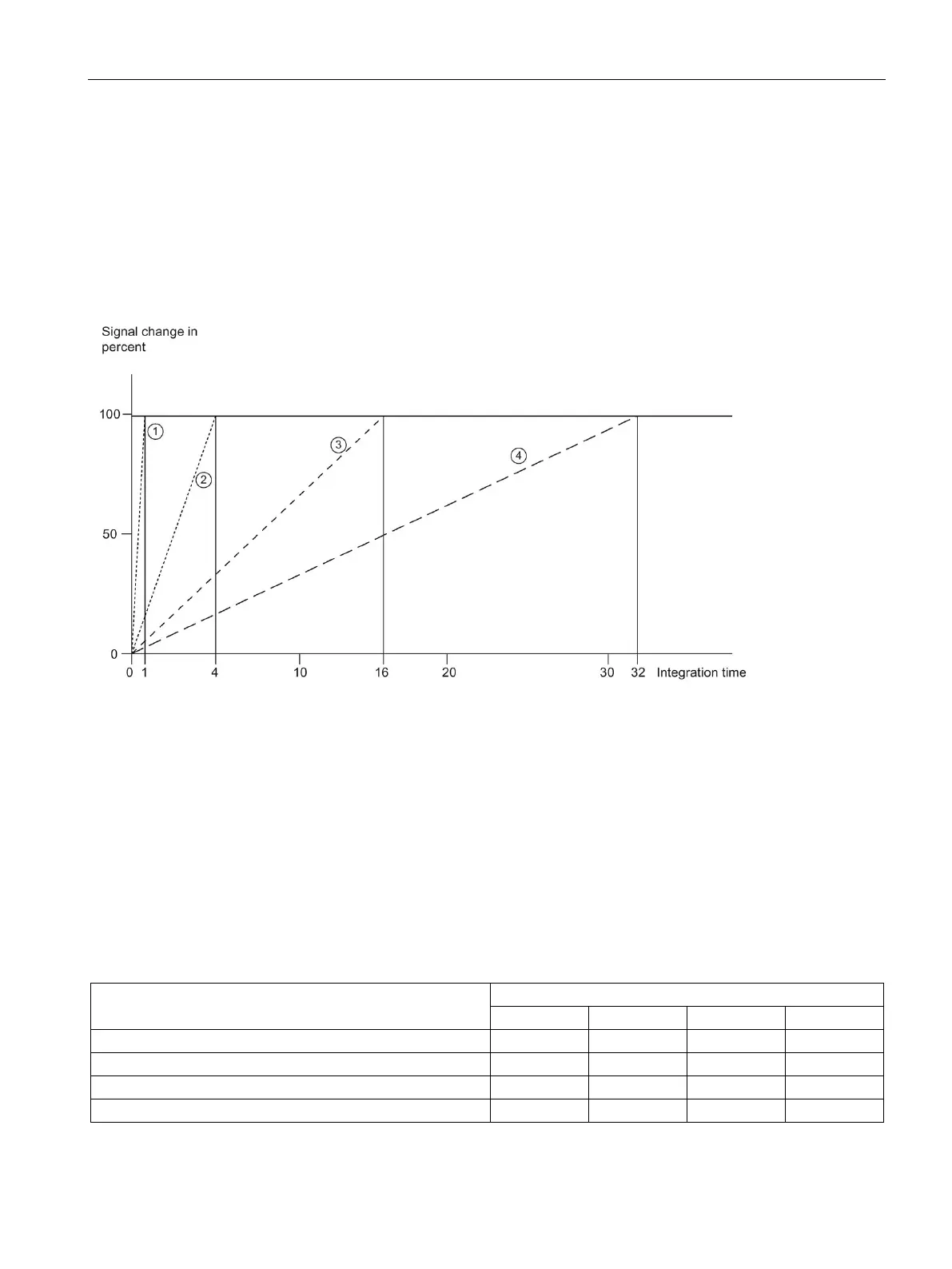 Page #195 background image