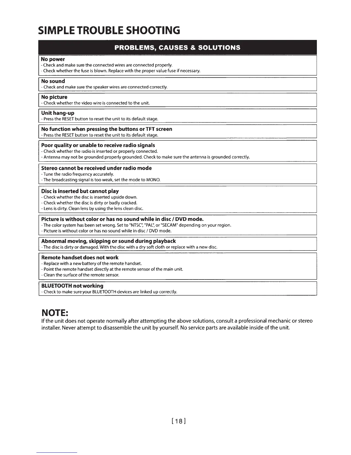 Page #19 background image