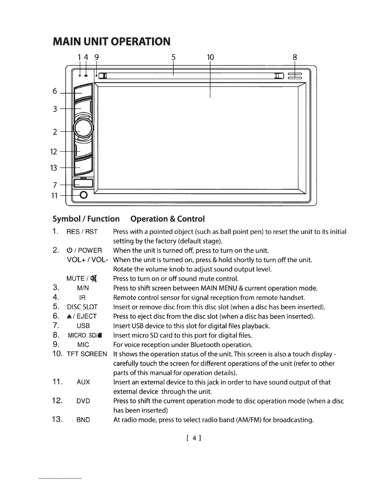 Page #5 background image