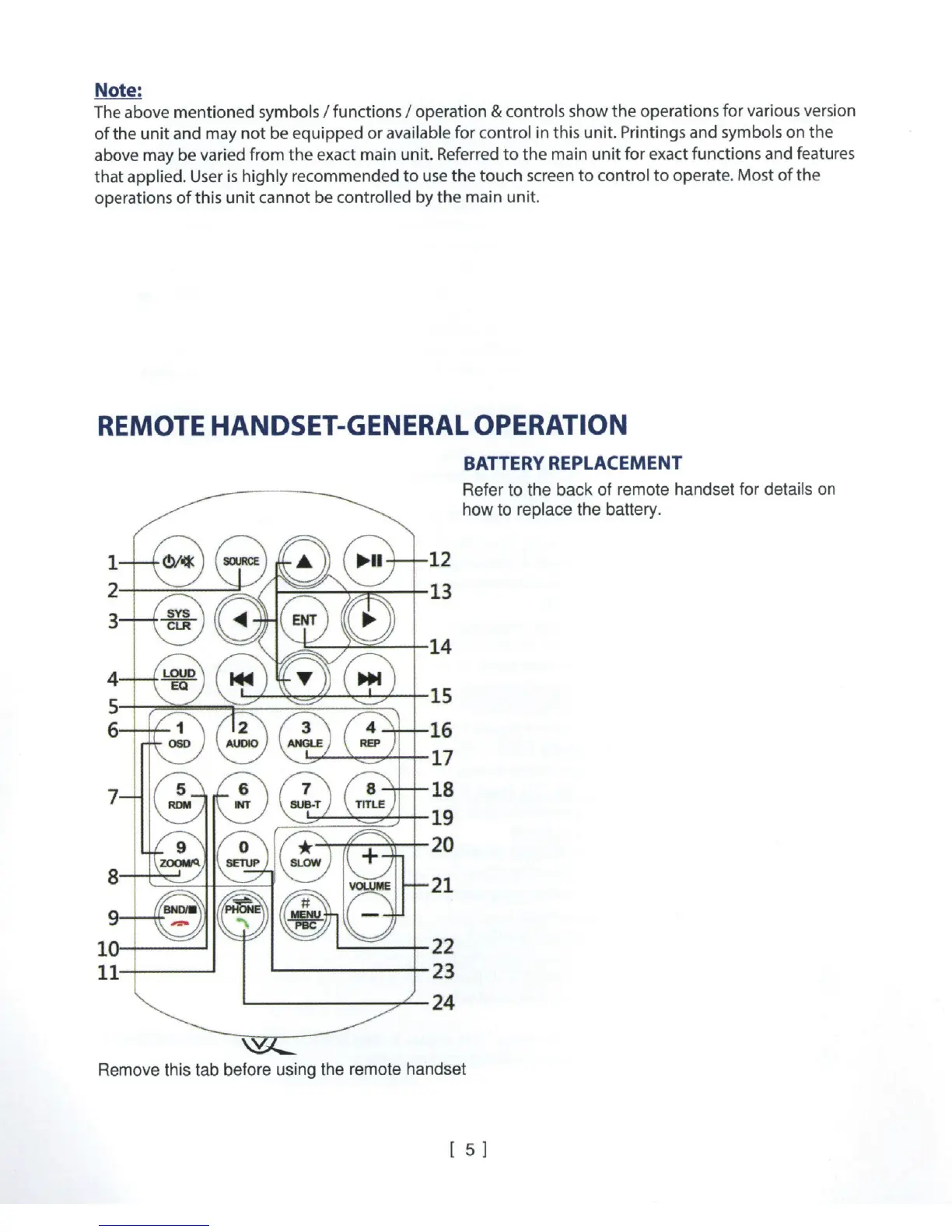 Page #6 background image
