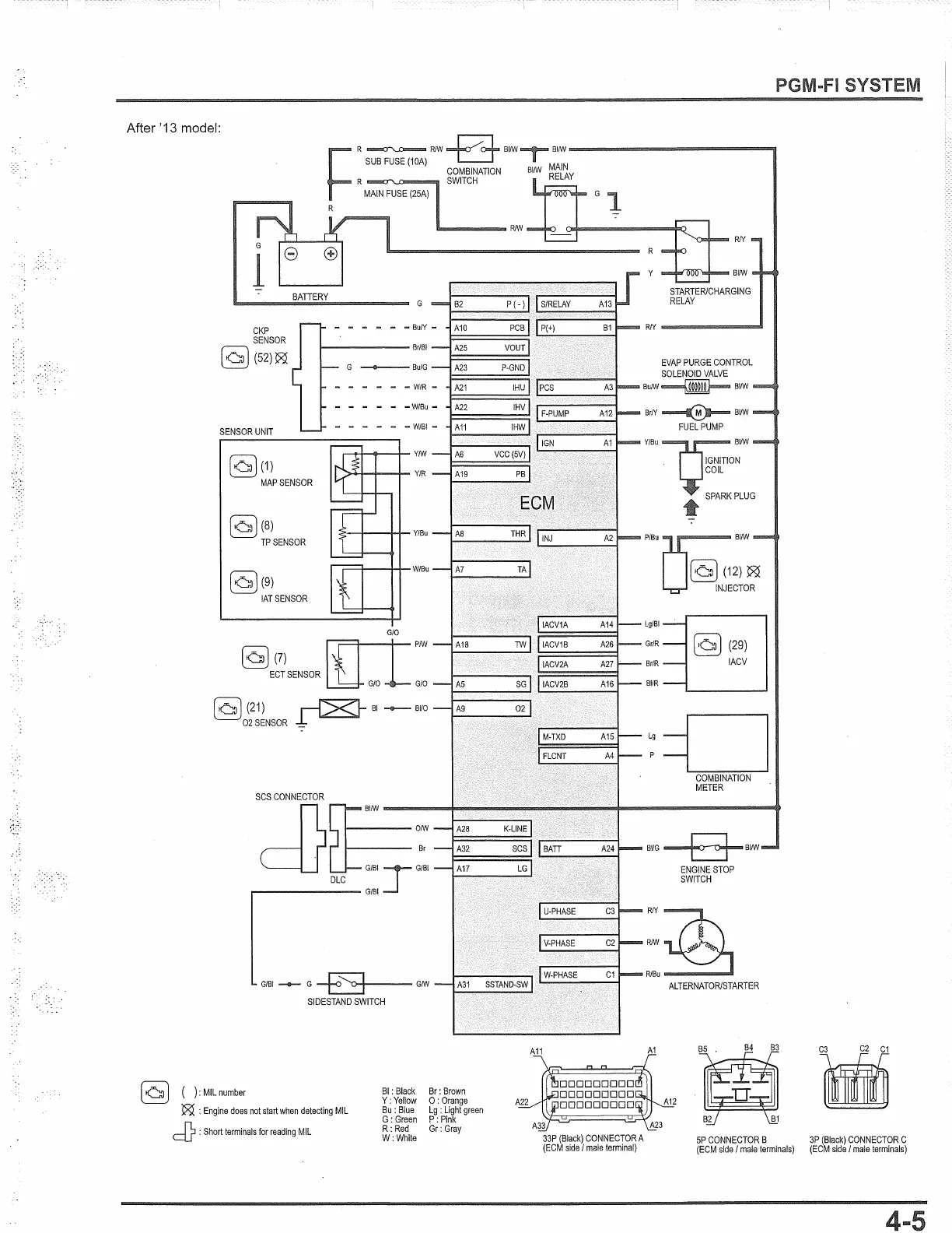 Page #103 background image