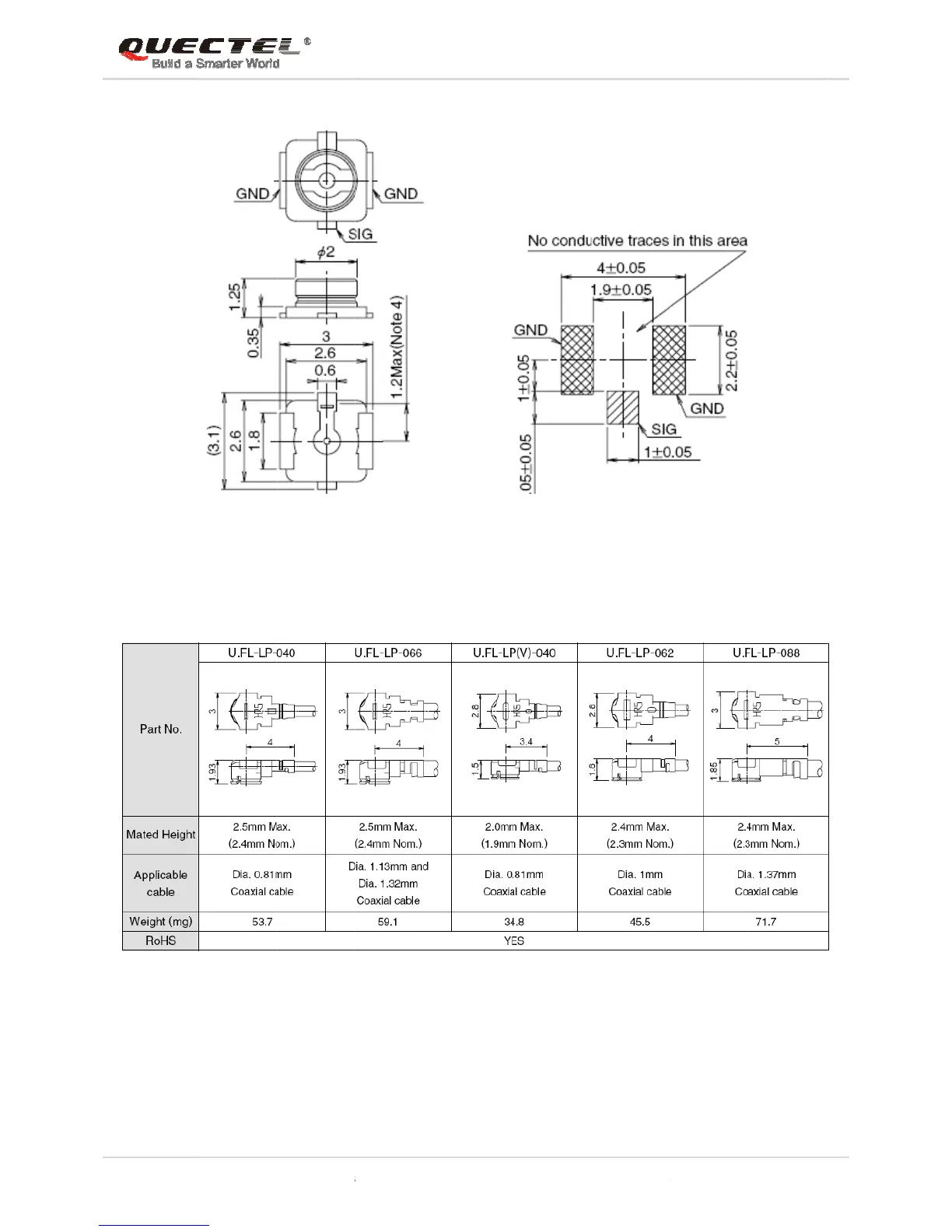 Page #52 background image