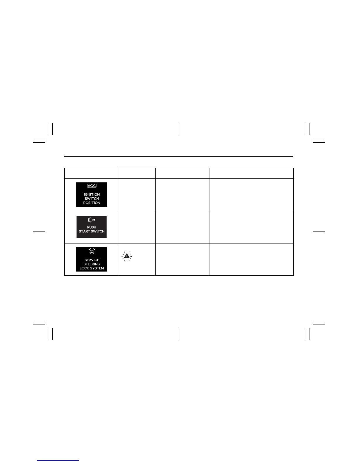 Page #105 background image