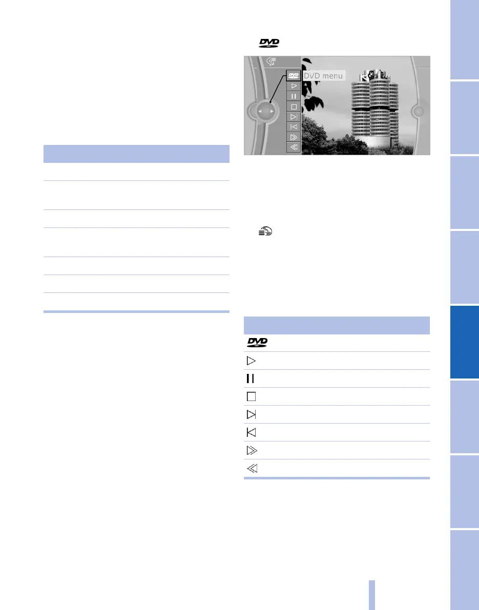 Page #93 background image