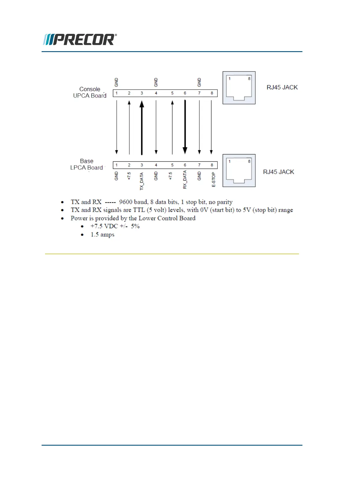 Page #234 background image