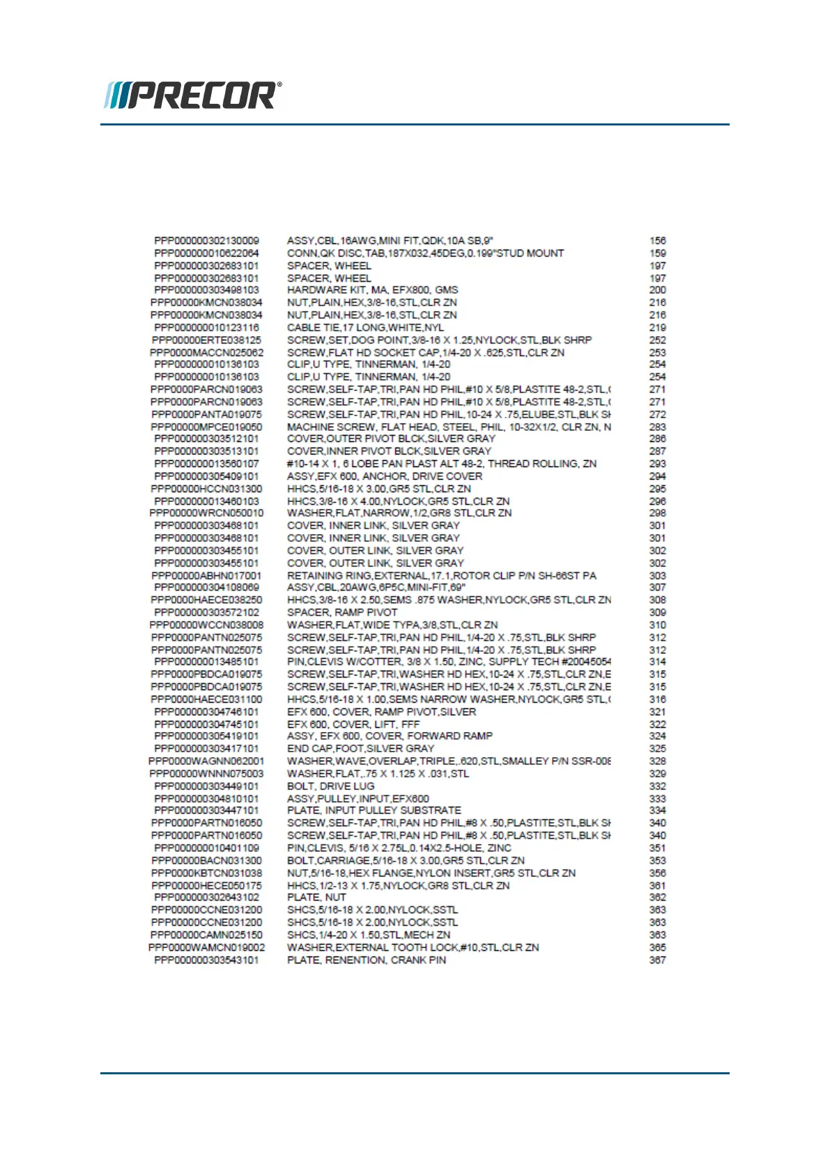 Page #244 background image