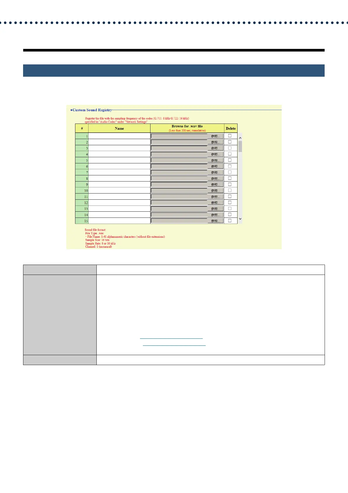 Page #85 background image