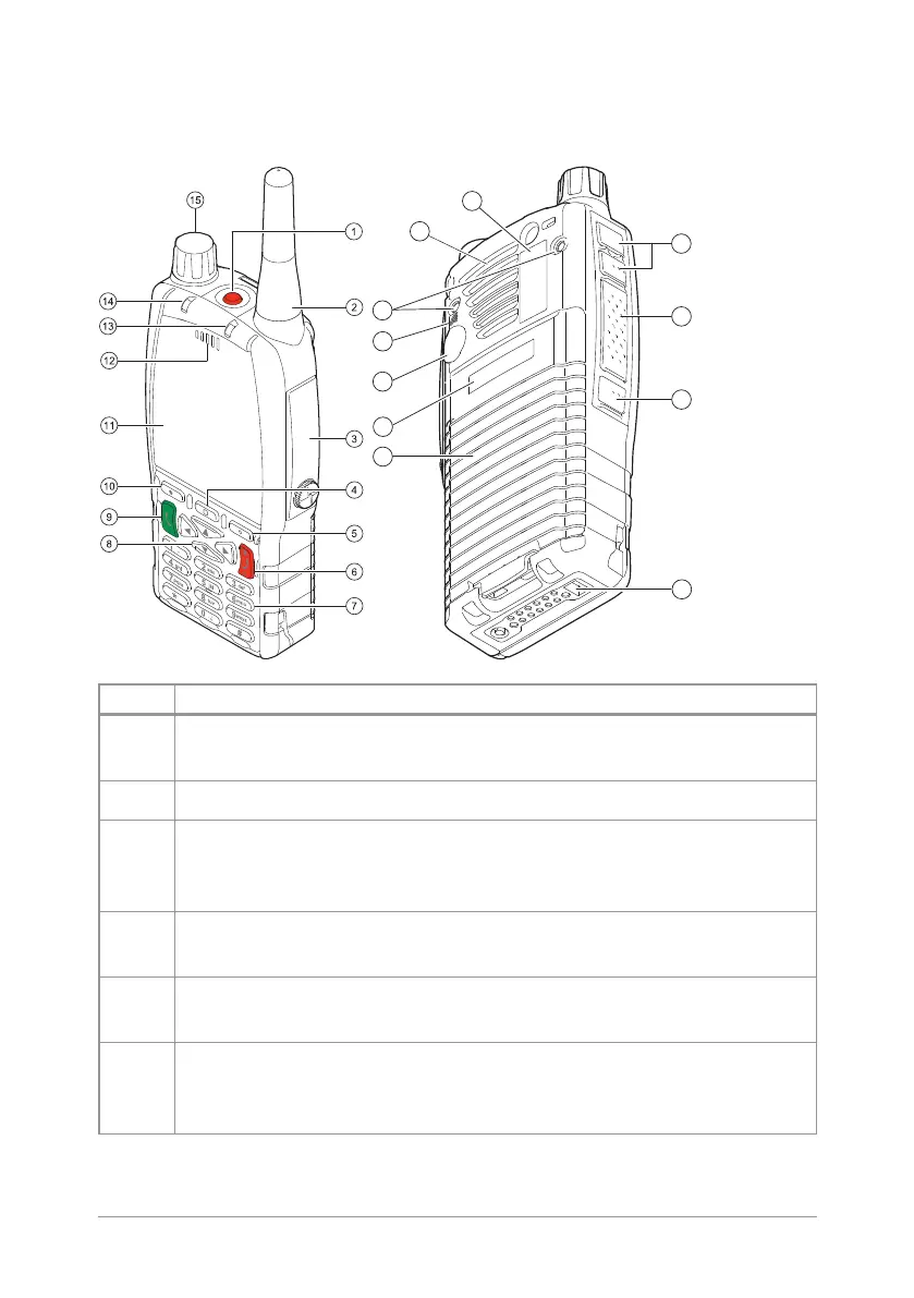 Page #8 background image
