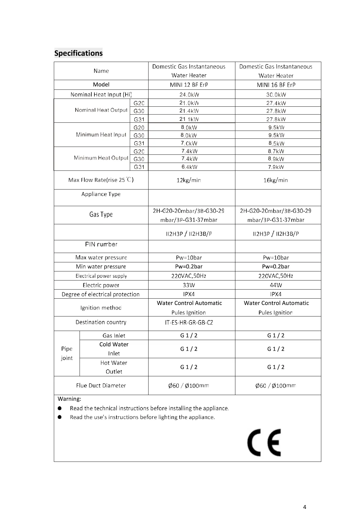 Page #5 background image