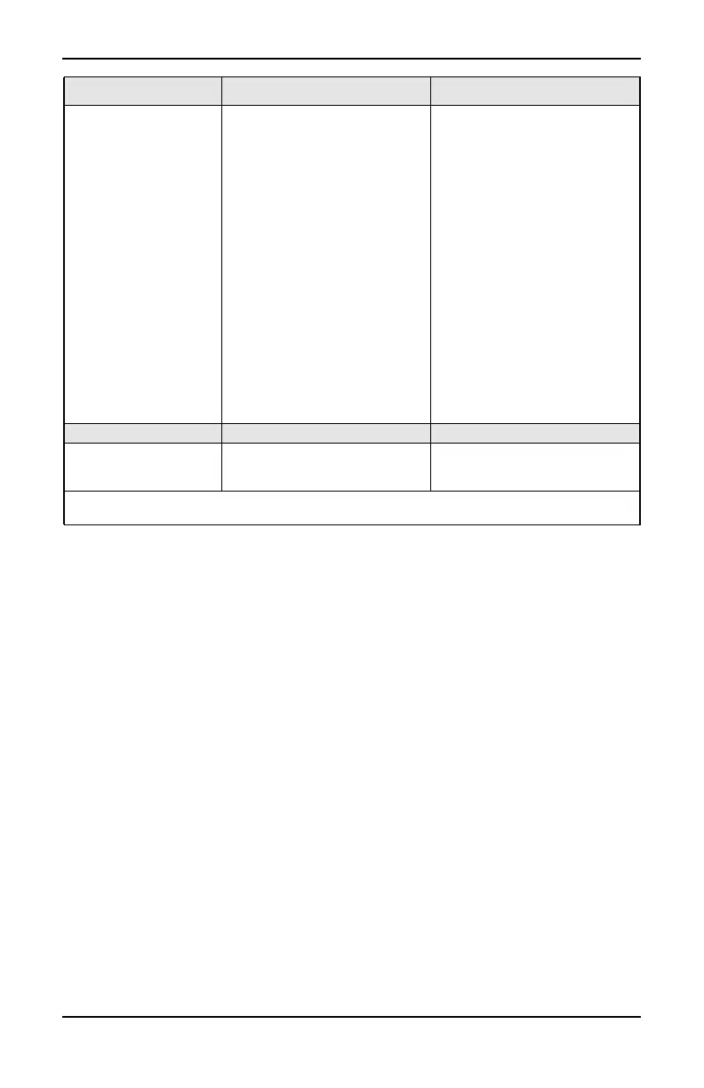Page #70 background image