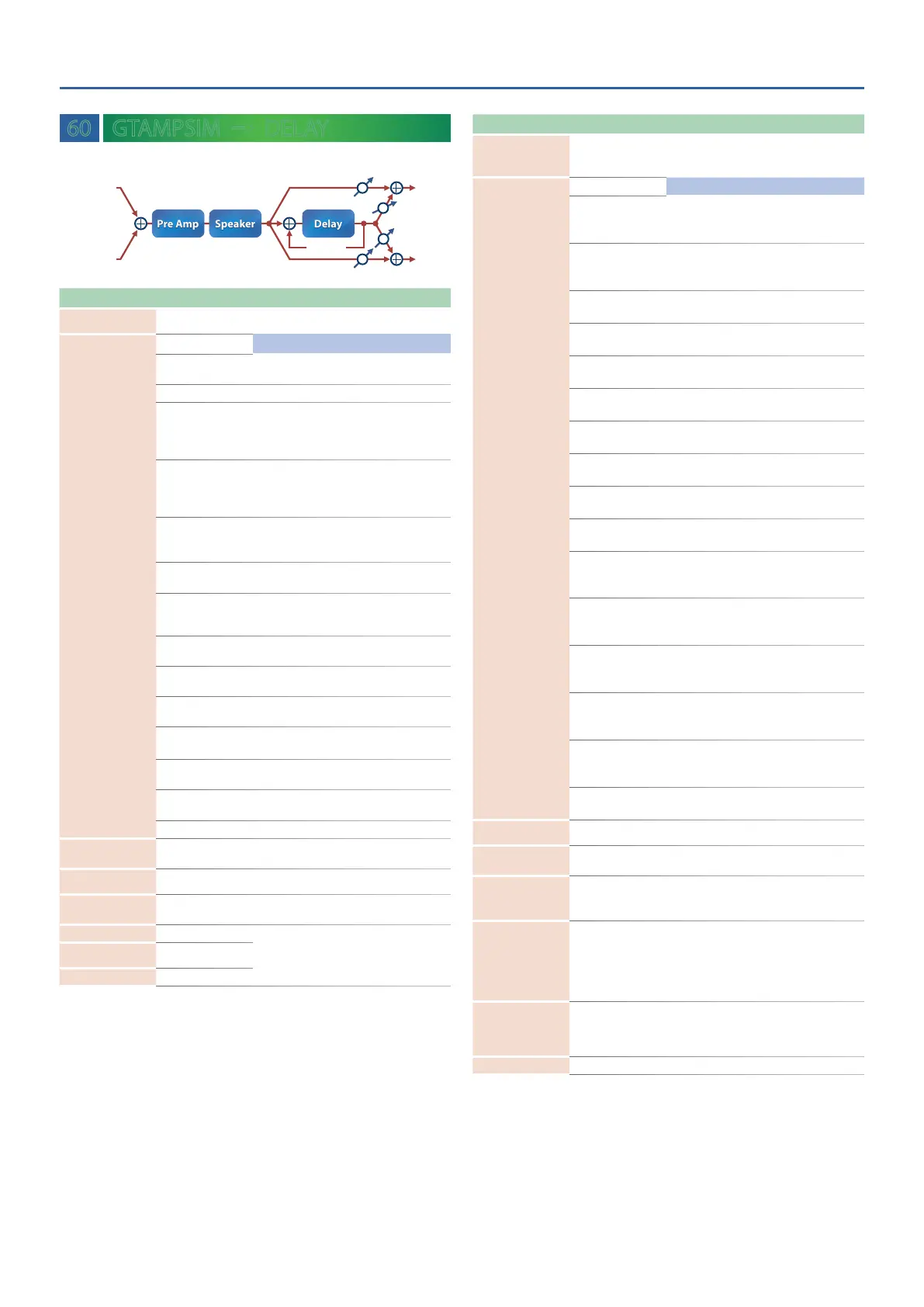 Page #64 background image