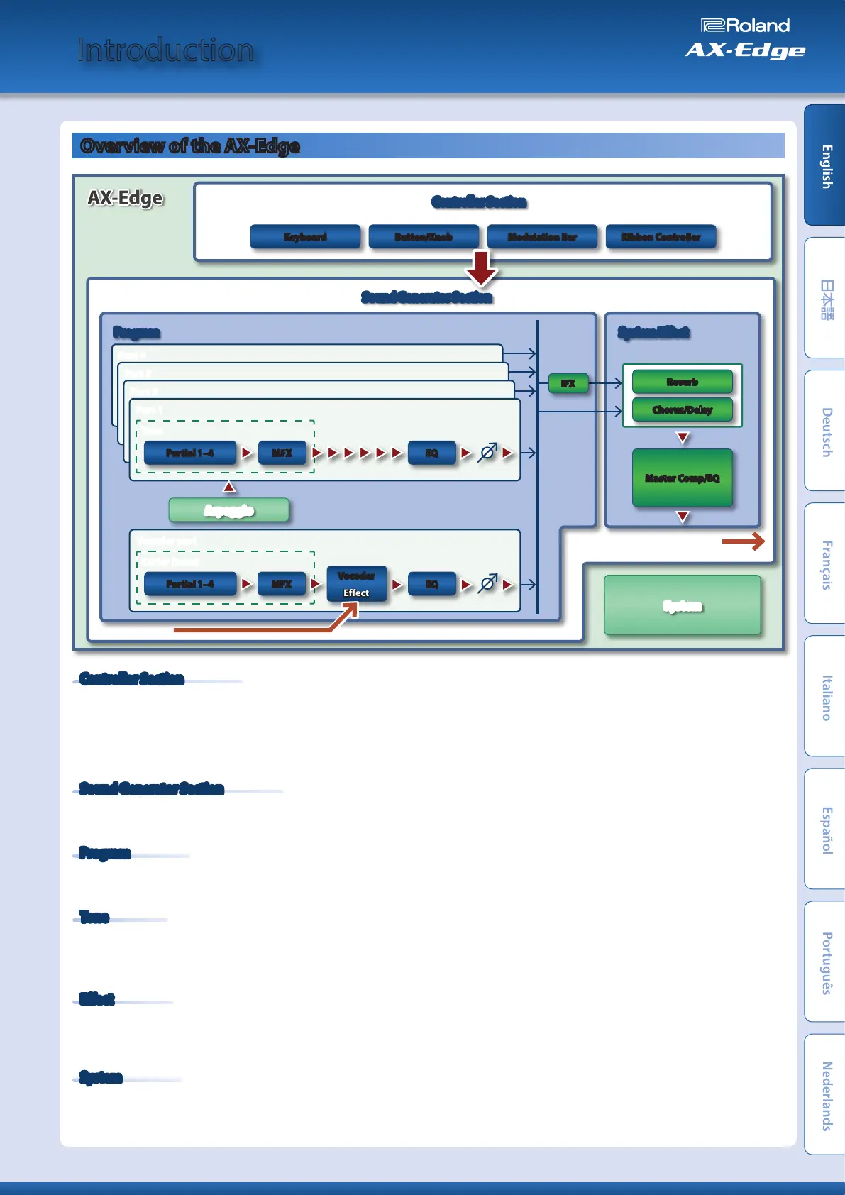 Page #3 background image