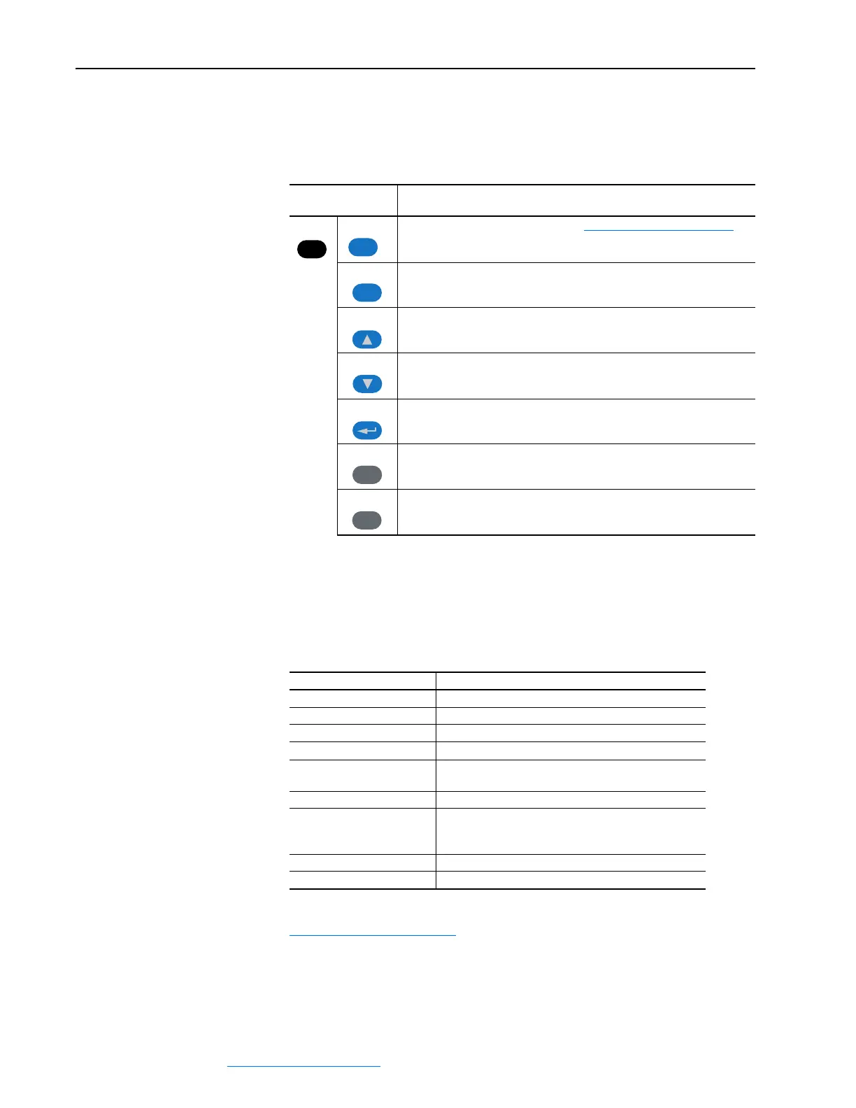 Page #192 background image