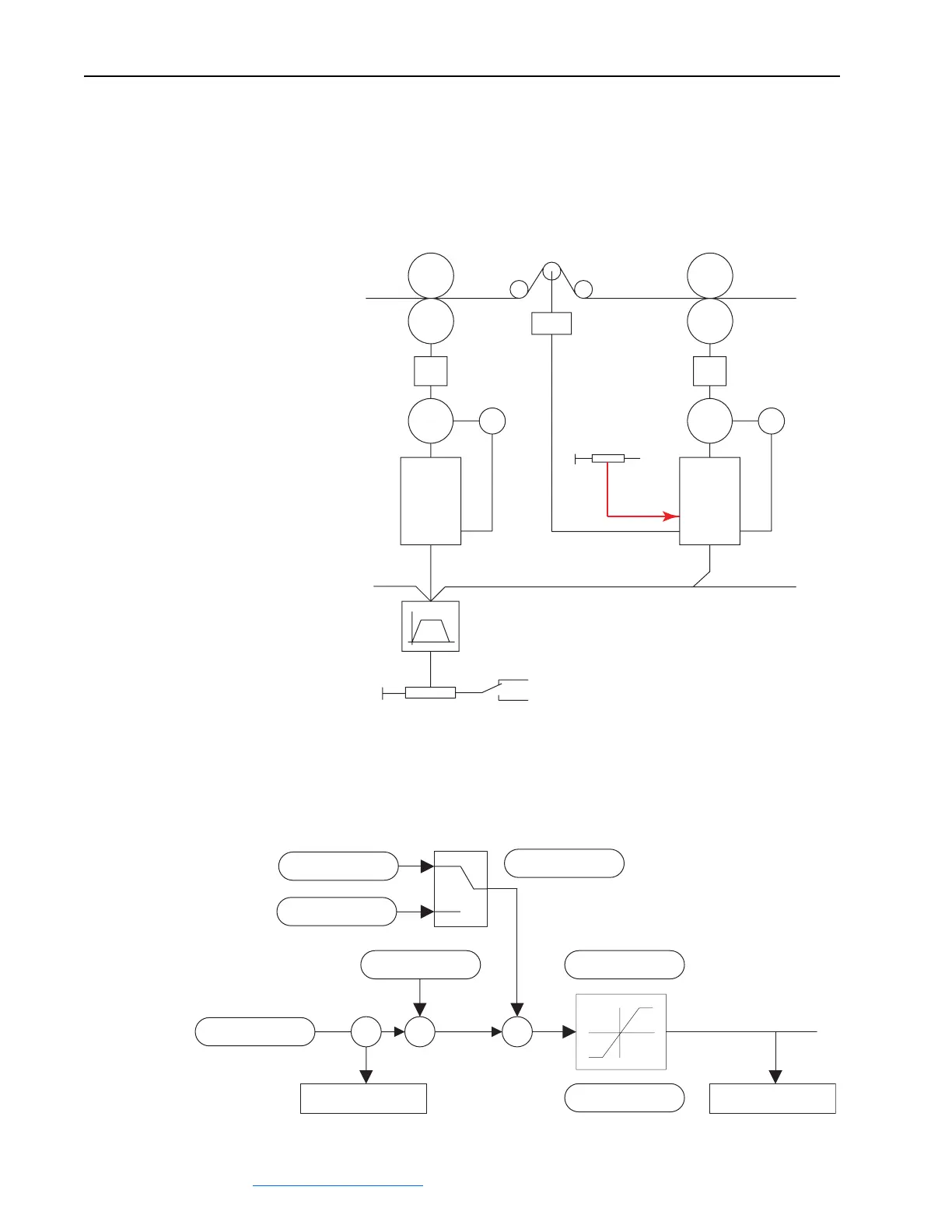 Page #208 background image