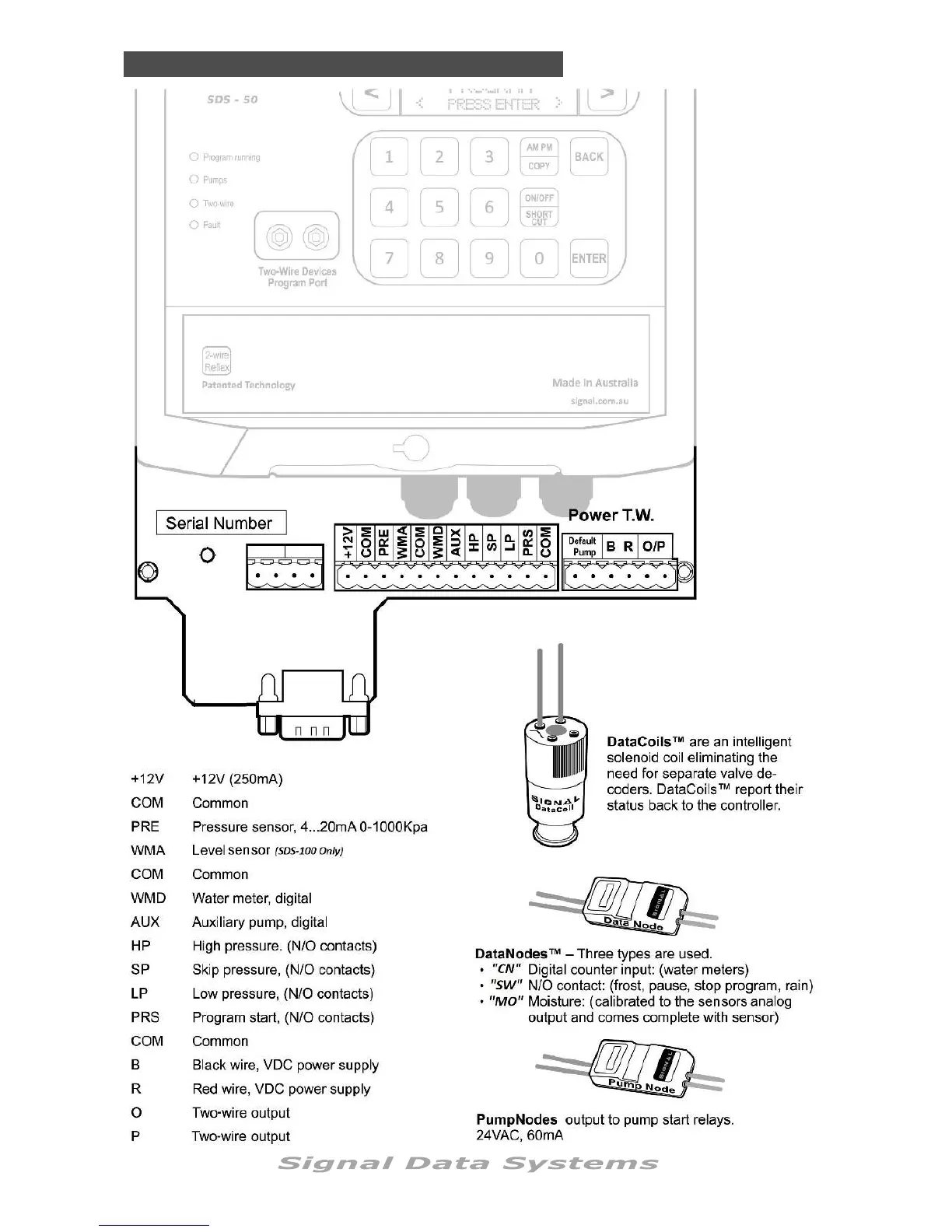 Page #9 background image