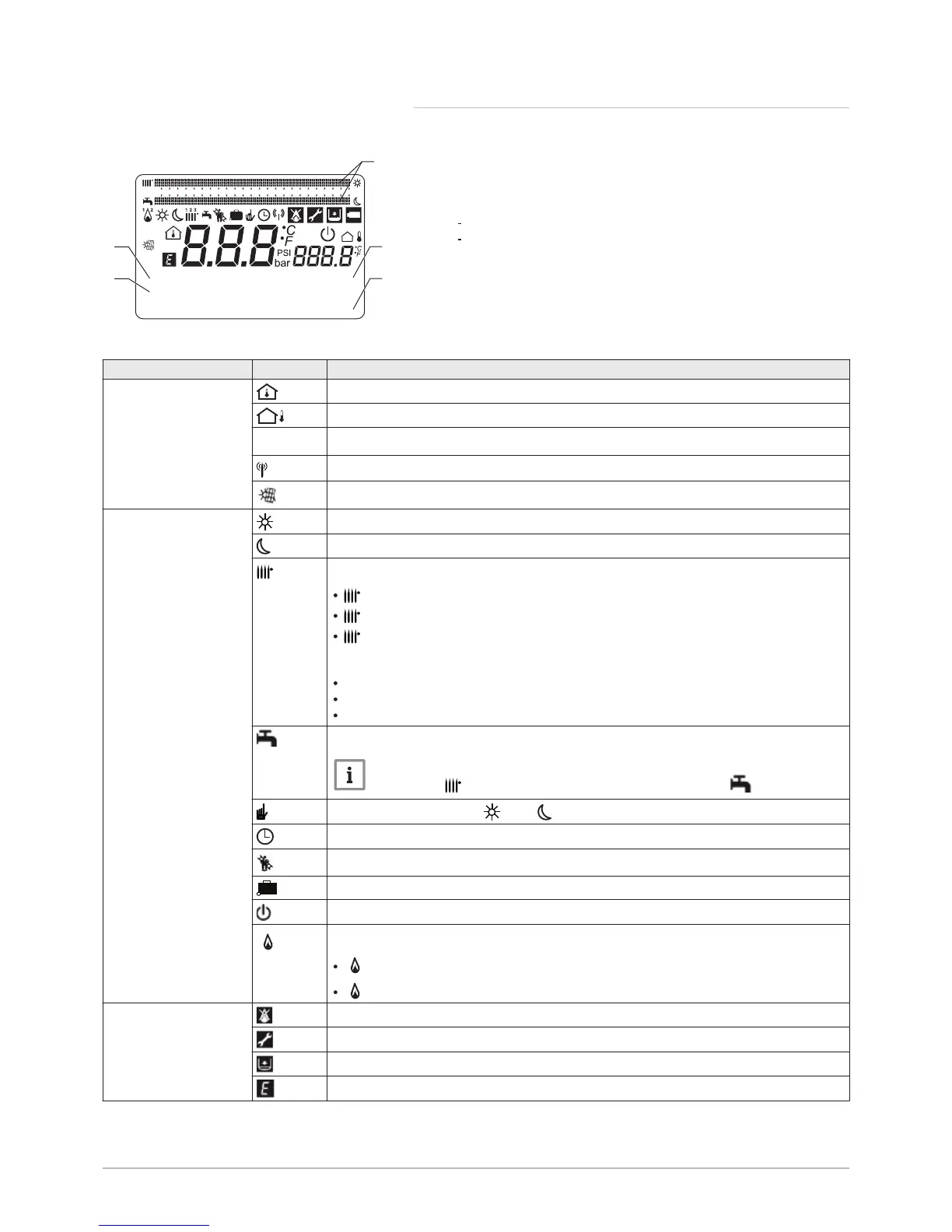 Page #26 background image