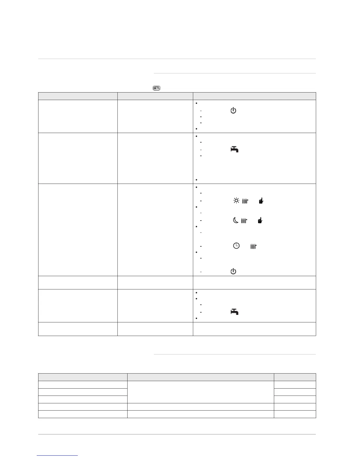 Page #77 background image