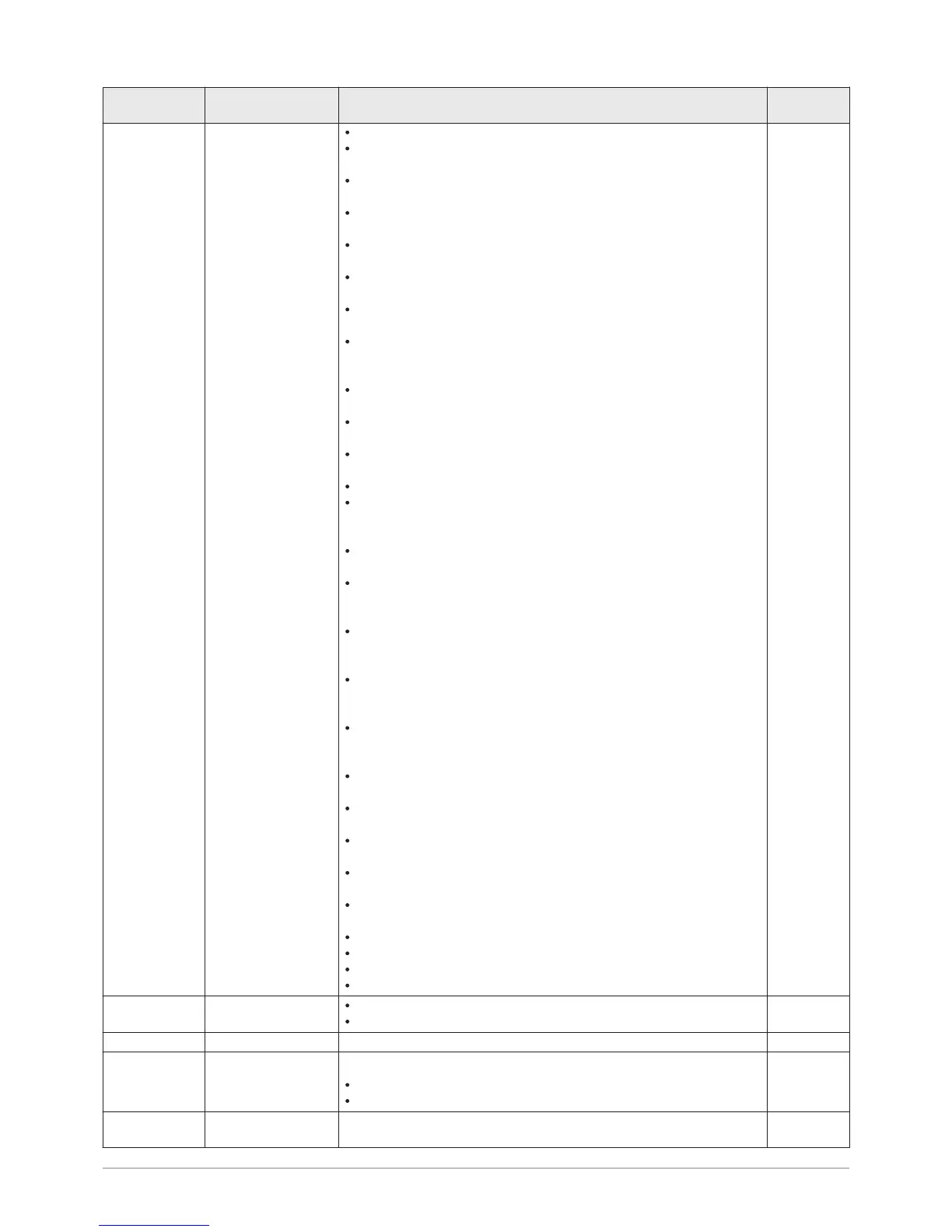 Page #87 background image