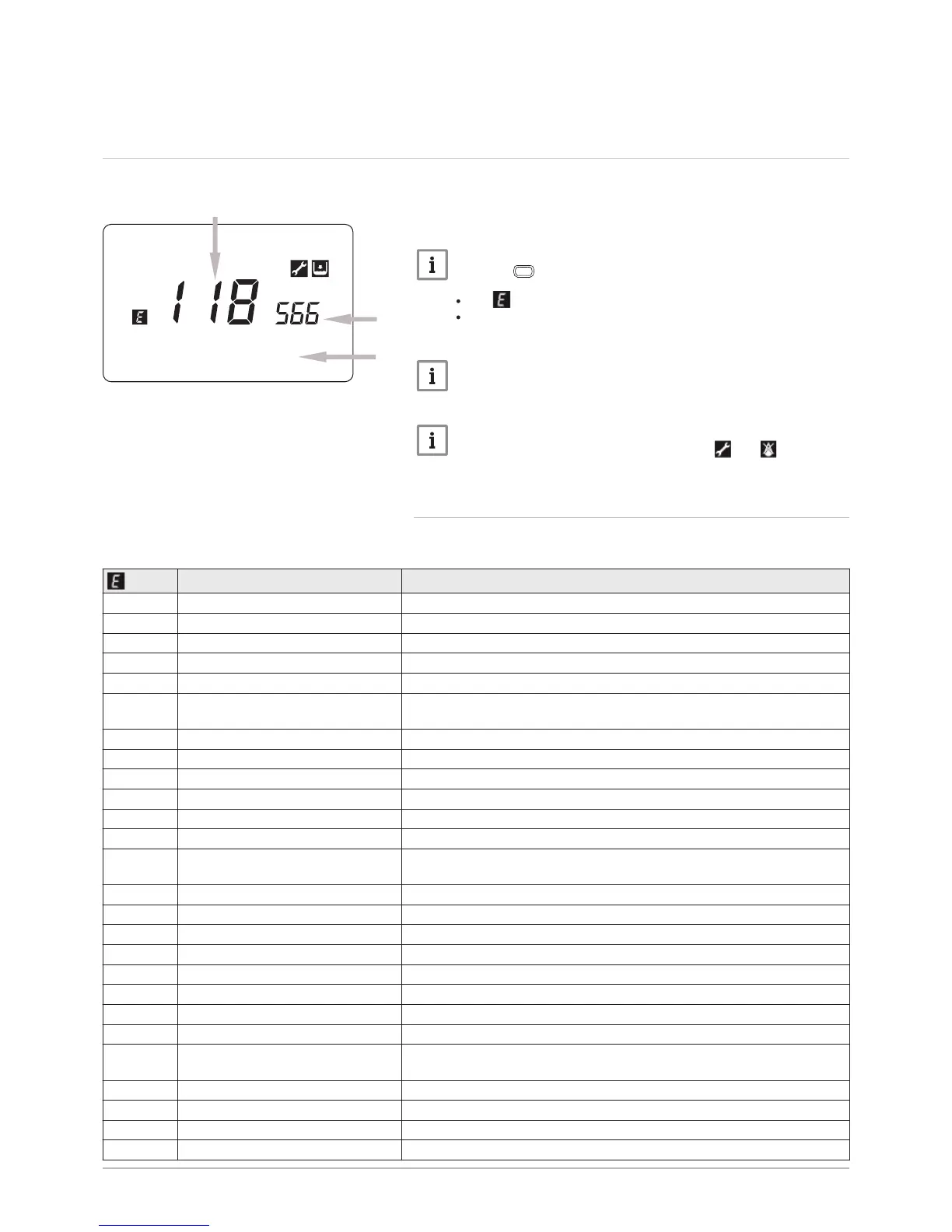 Page #127 background image