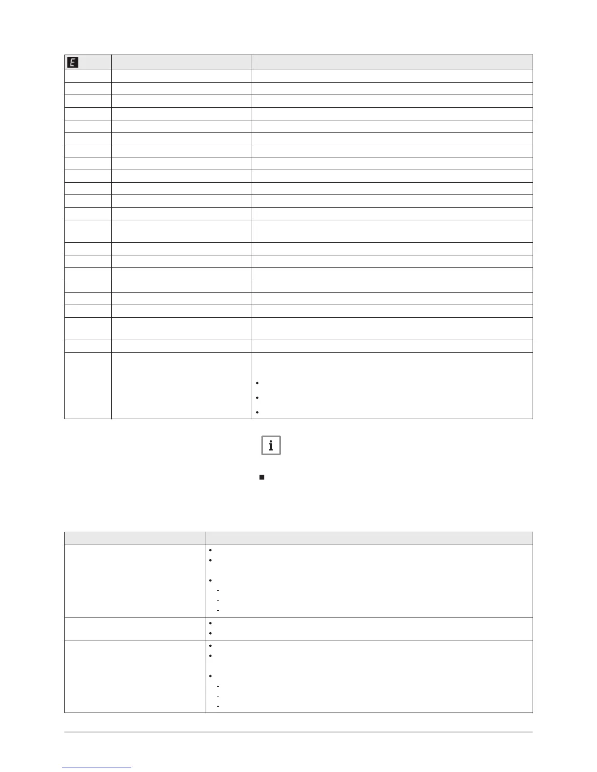 Page #128 background image