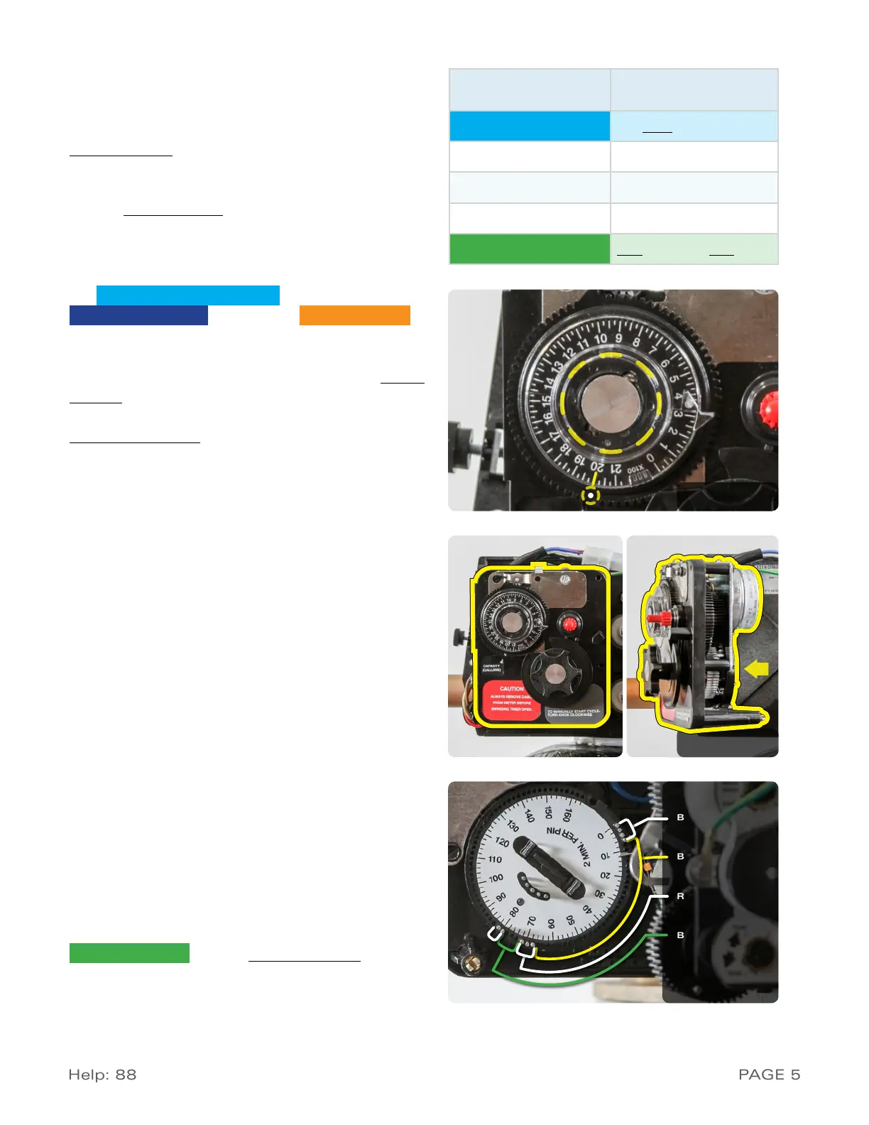 Page #5 background image