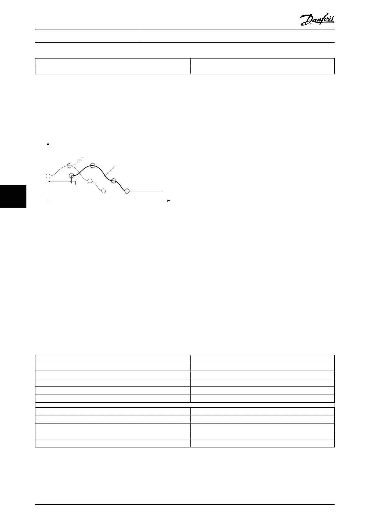 Page #270 background image