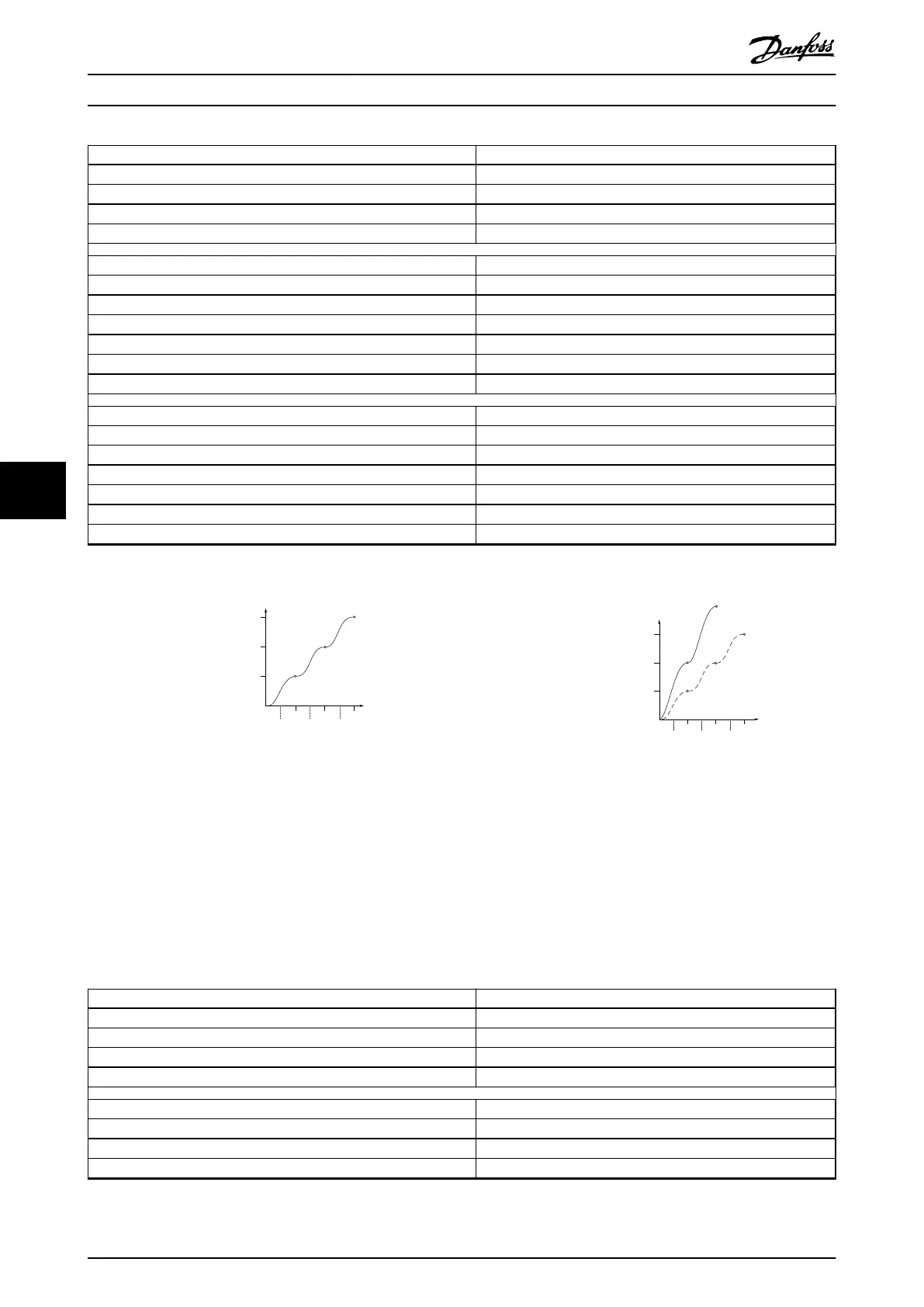 Page #308 background image