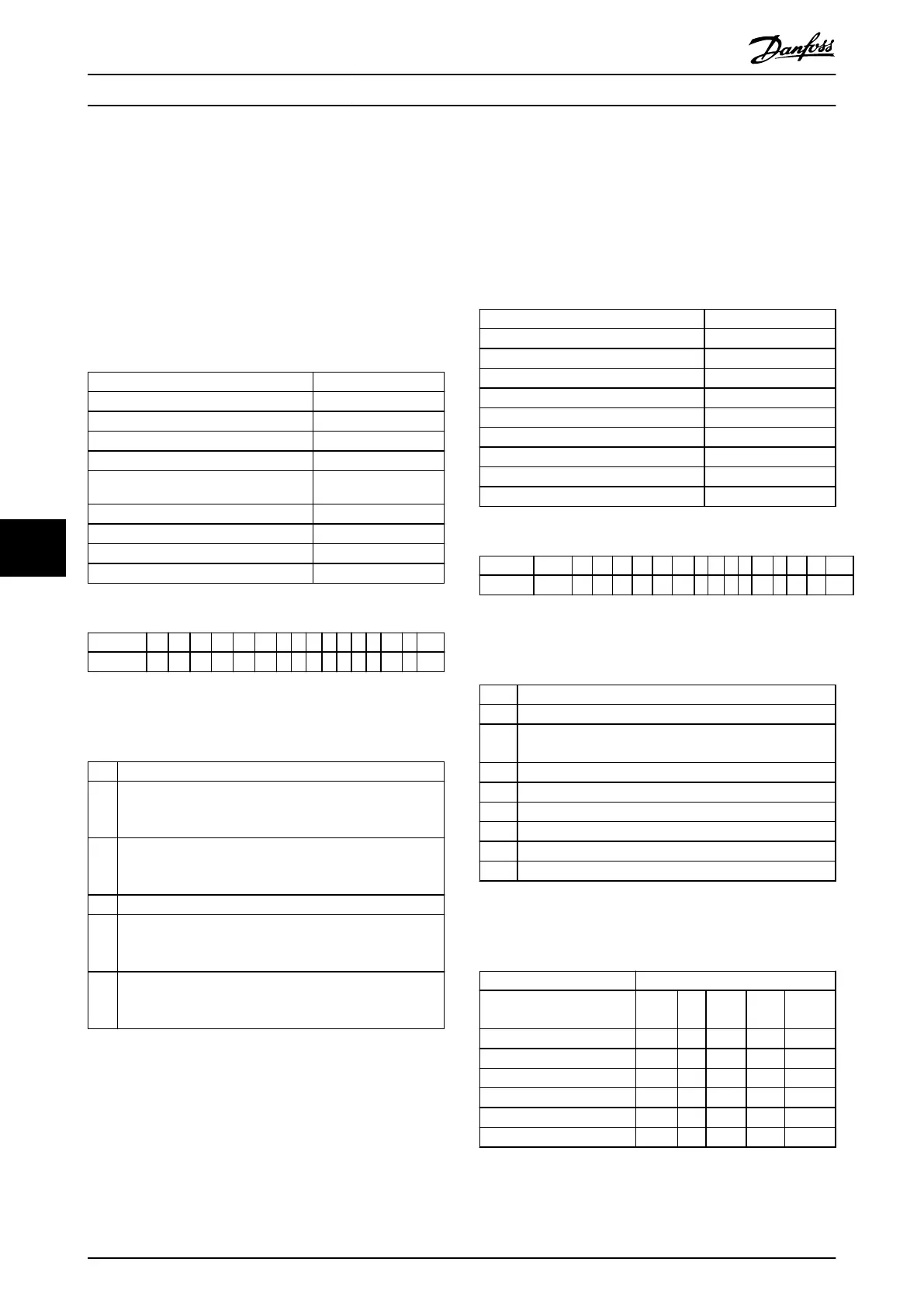 Page #360 background image