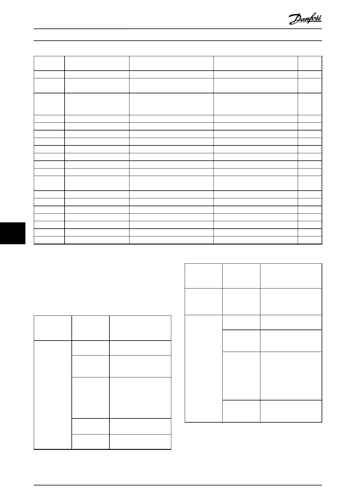 Page #374 background image