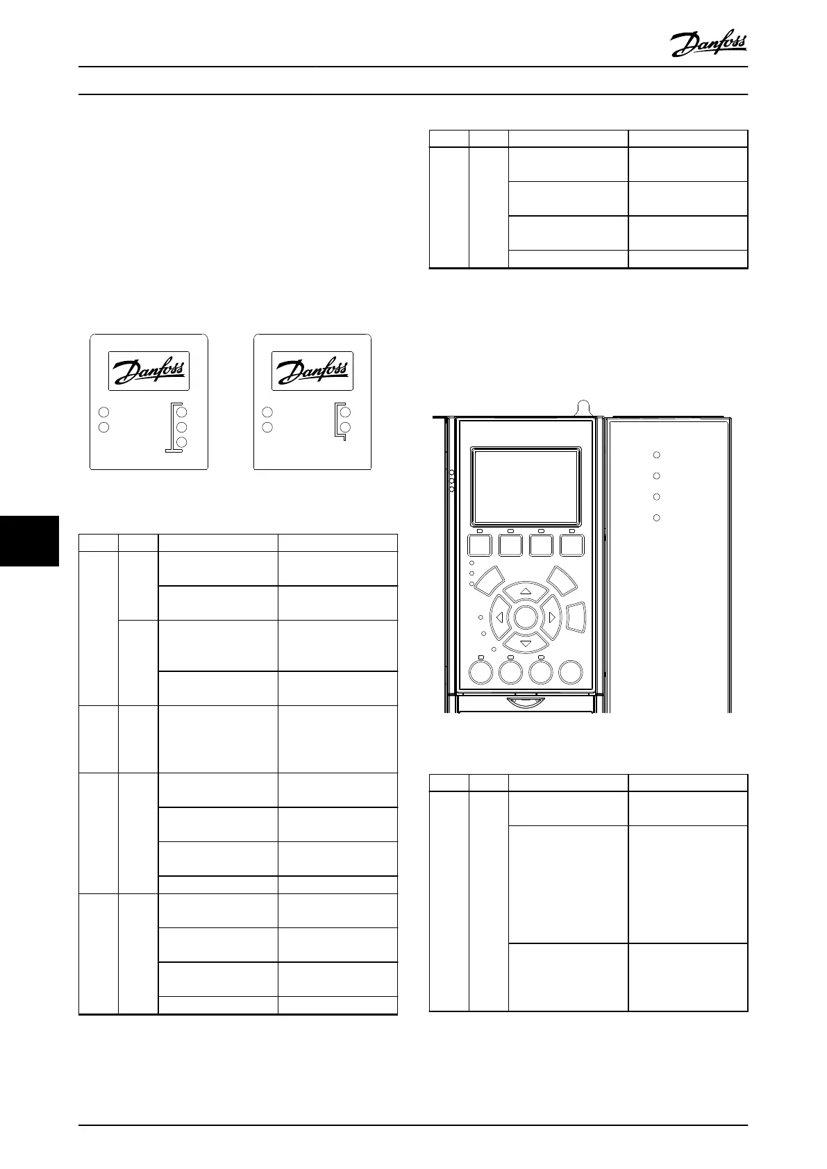 Page #380 background image
