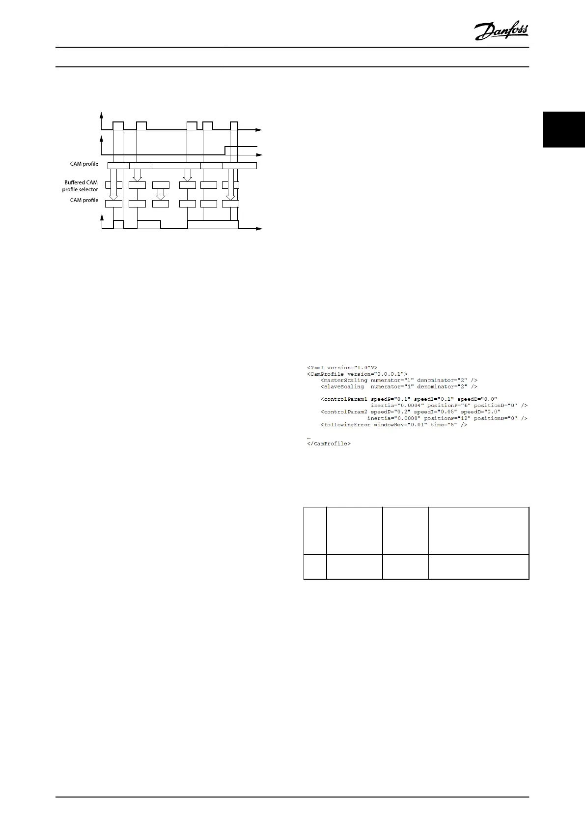 Page #43 background image