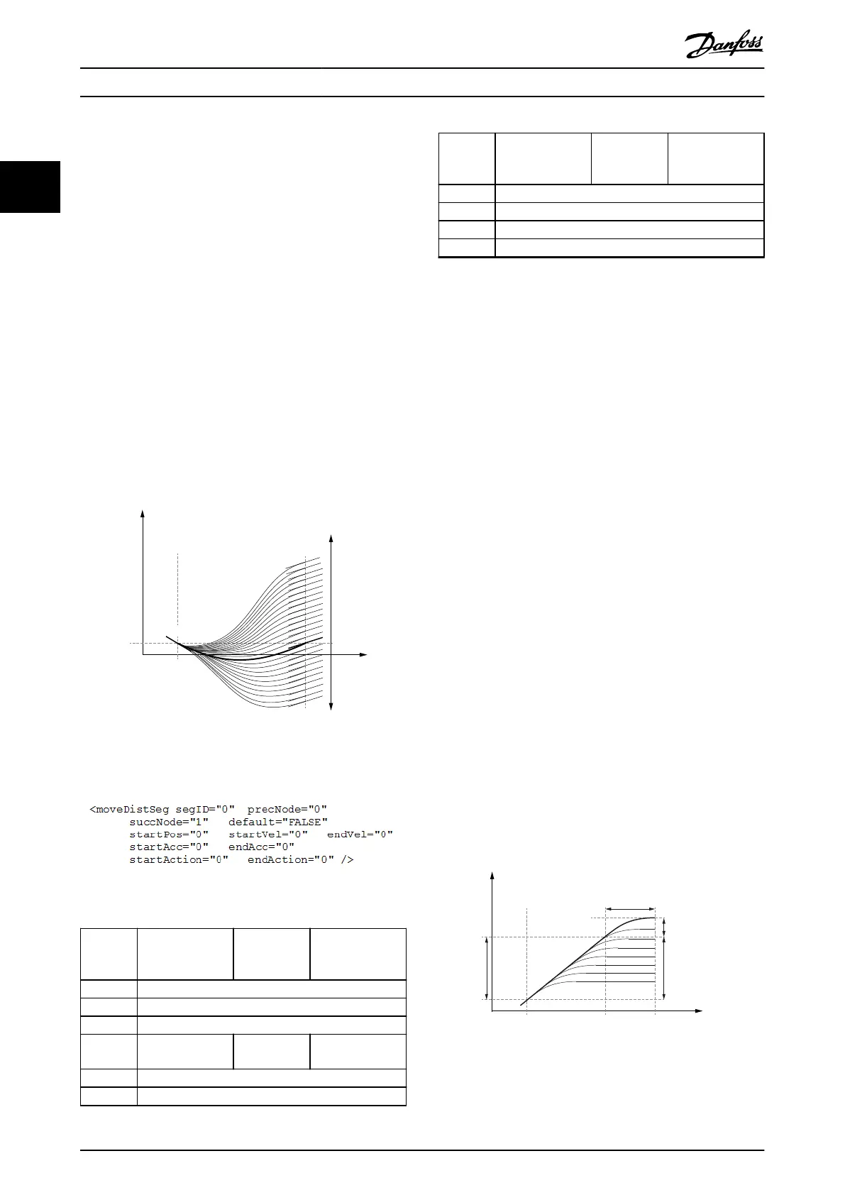 Page #60 background image