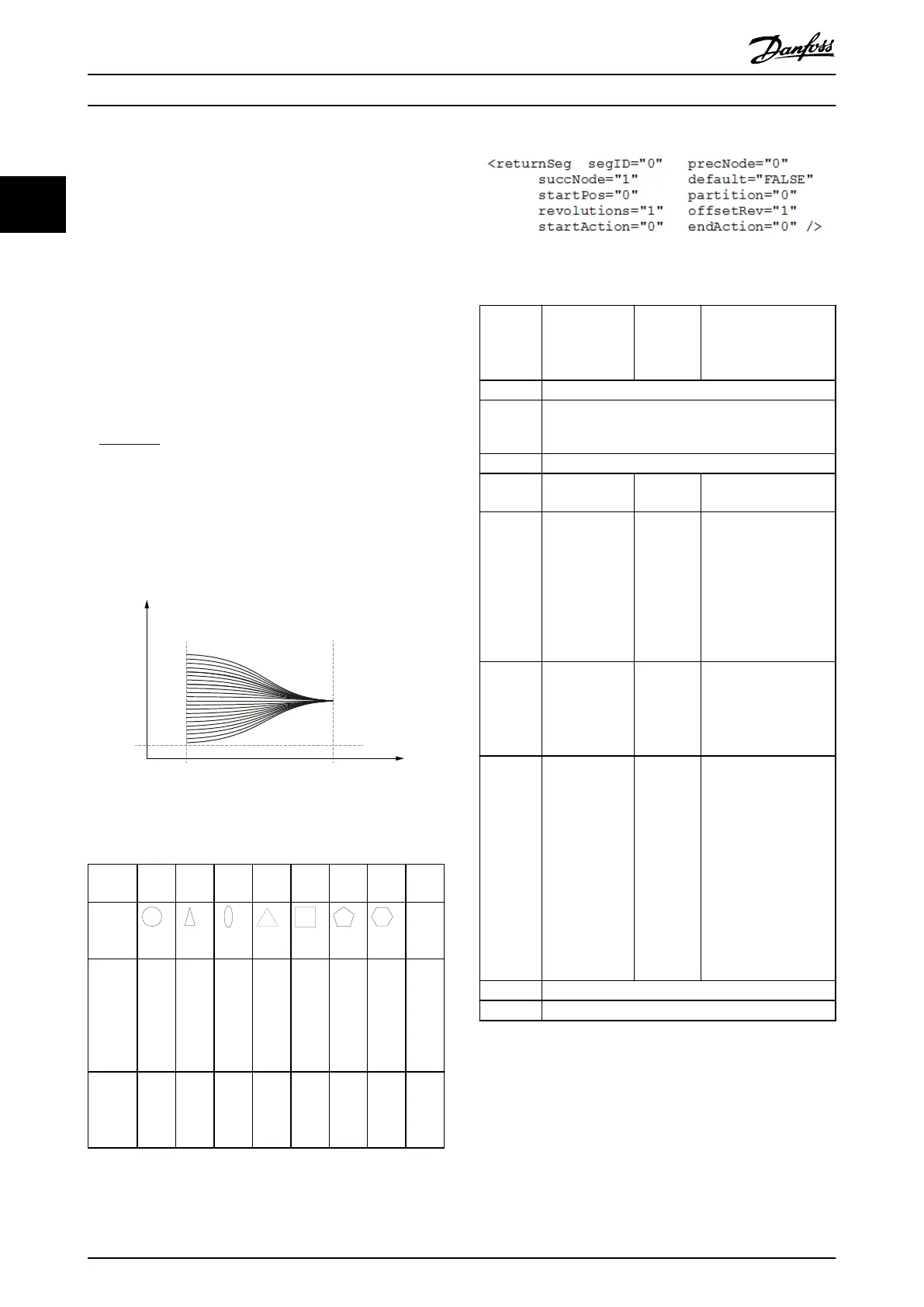 Page #62 background image