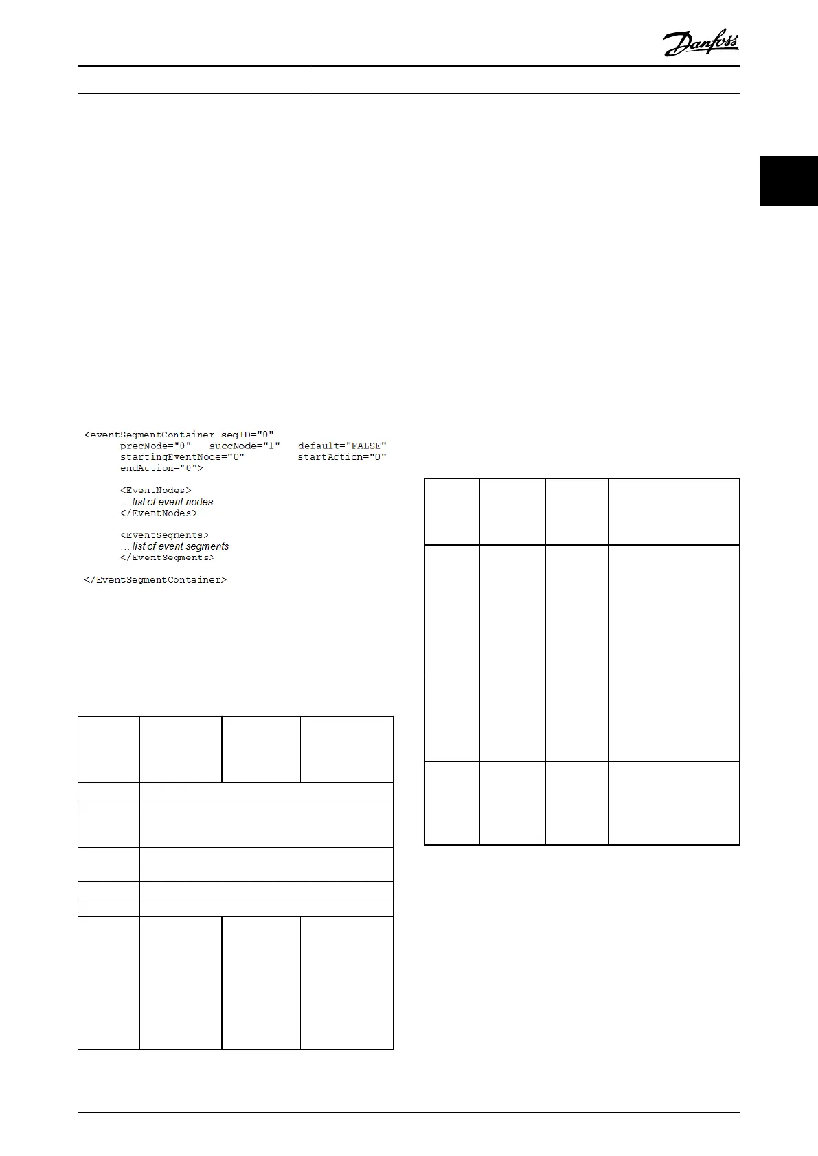 Page #63 background image