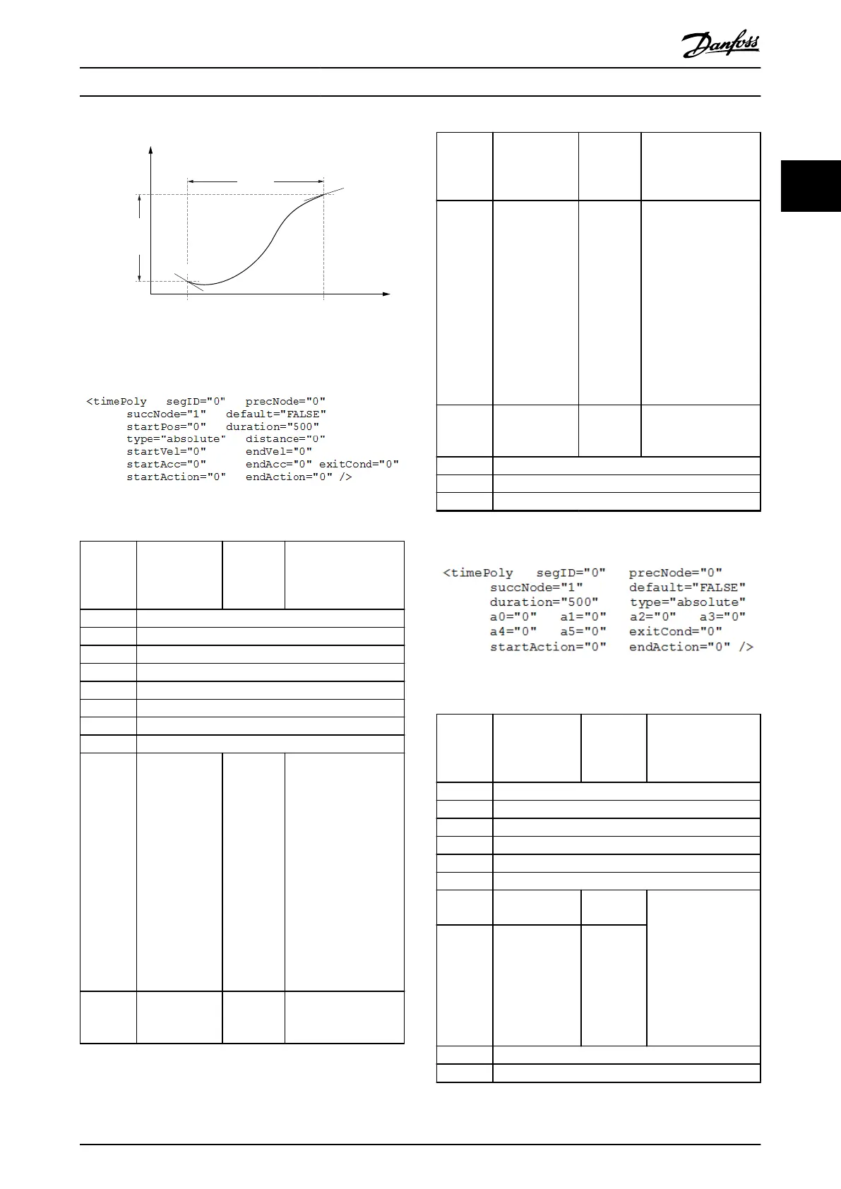 Page #65 background image