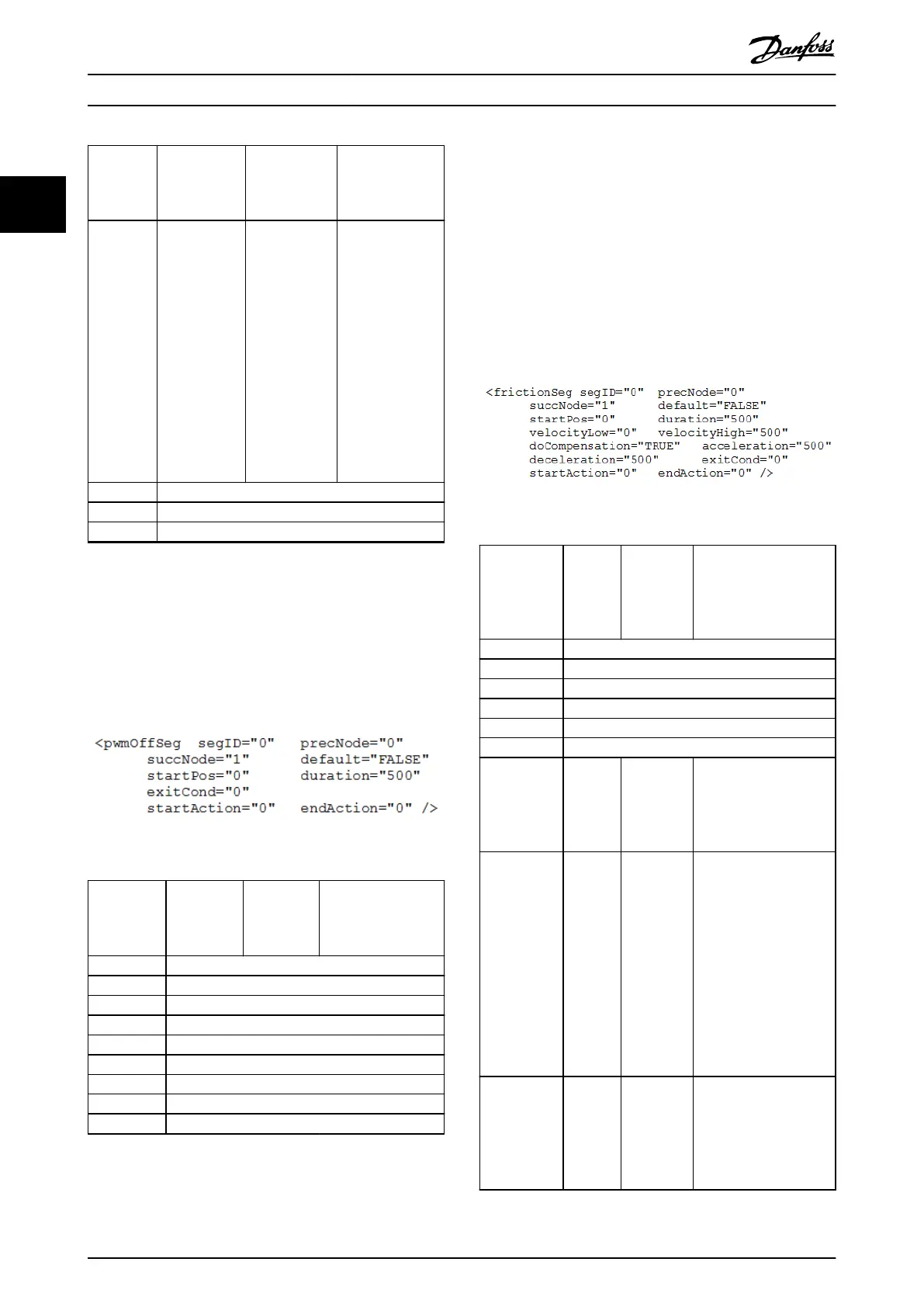 Page #68 background image