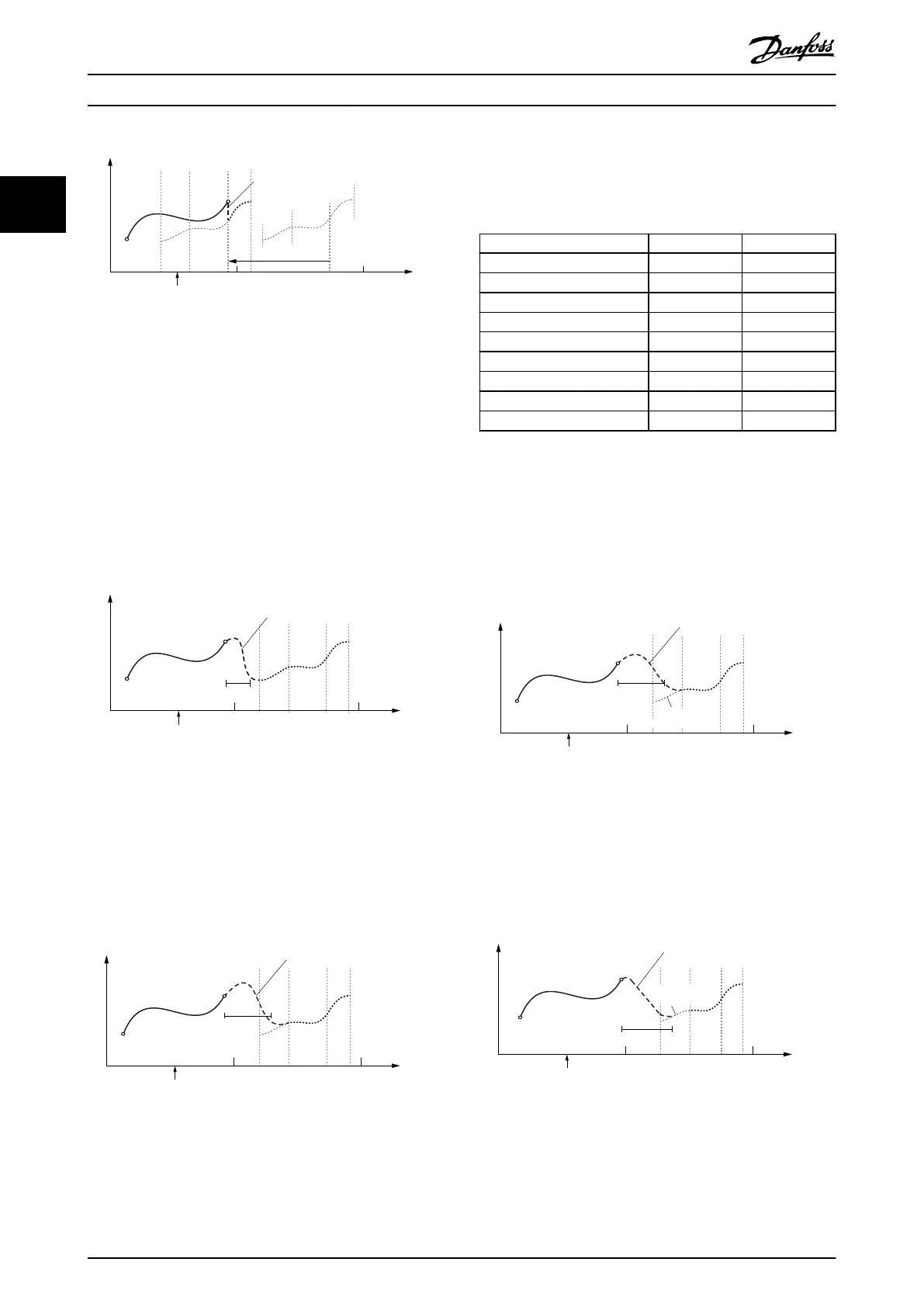 Page #70 background image